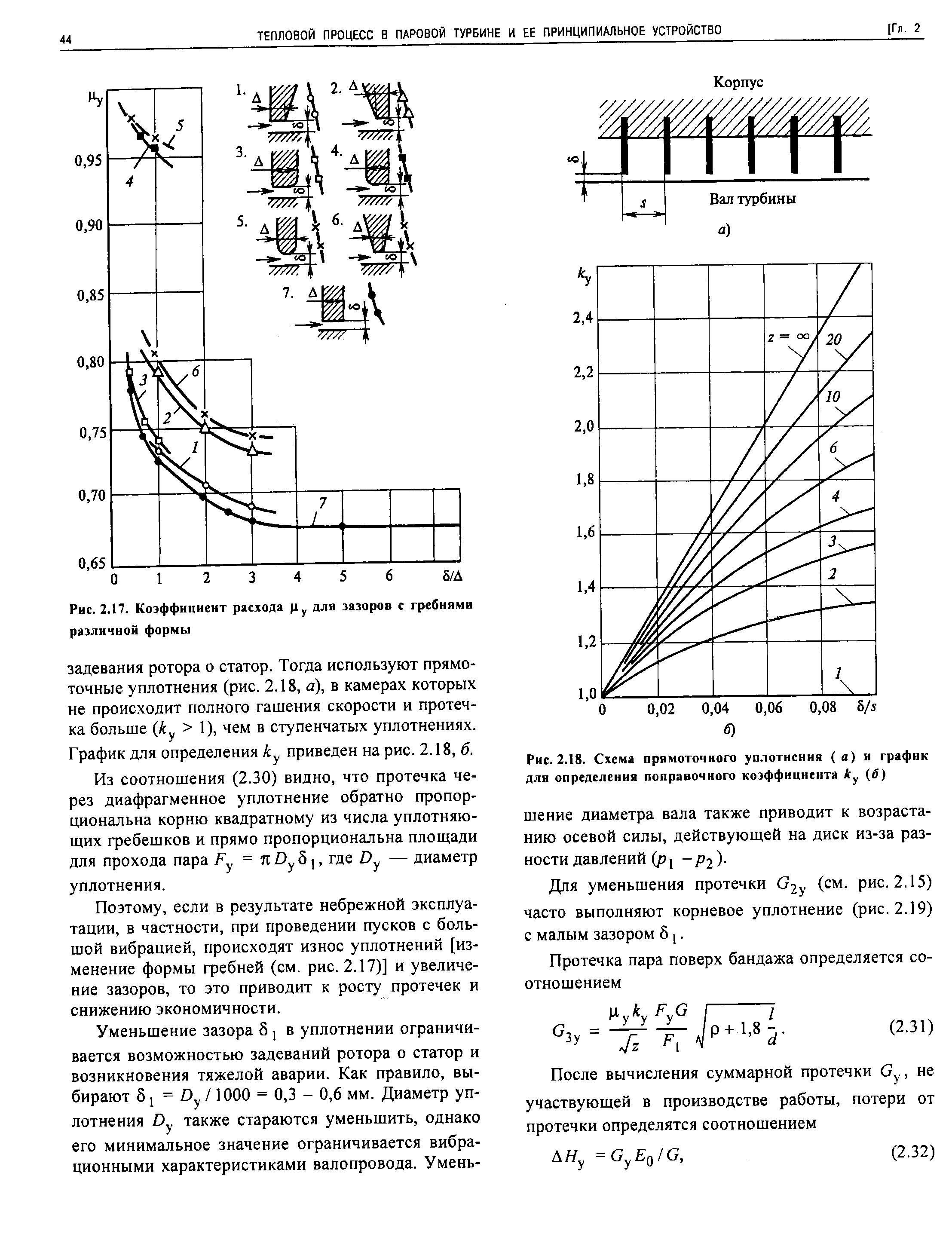 Рис. 2.18. Схема прямоточного уплотнения (а) и график для определения поправочного коэффициента б)
