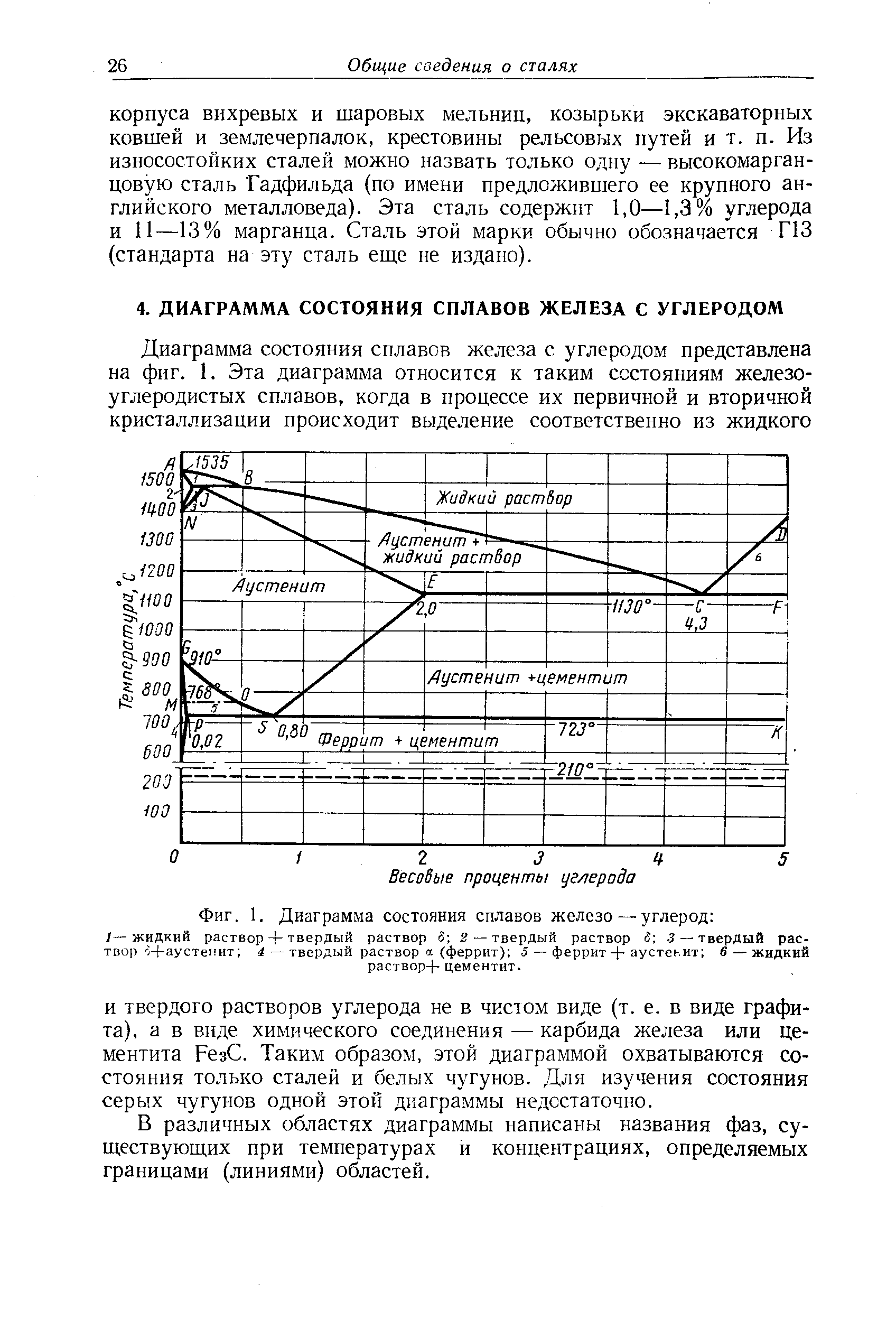 Фиг. 1. <a href="/info/45985">Диаграмма состояния сплавов</a> железо — углерод 
