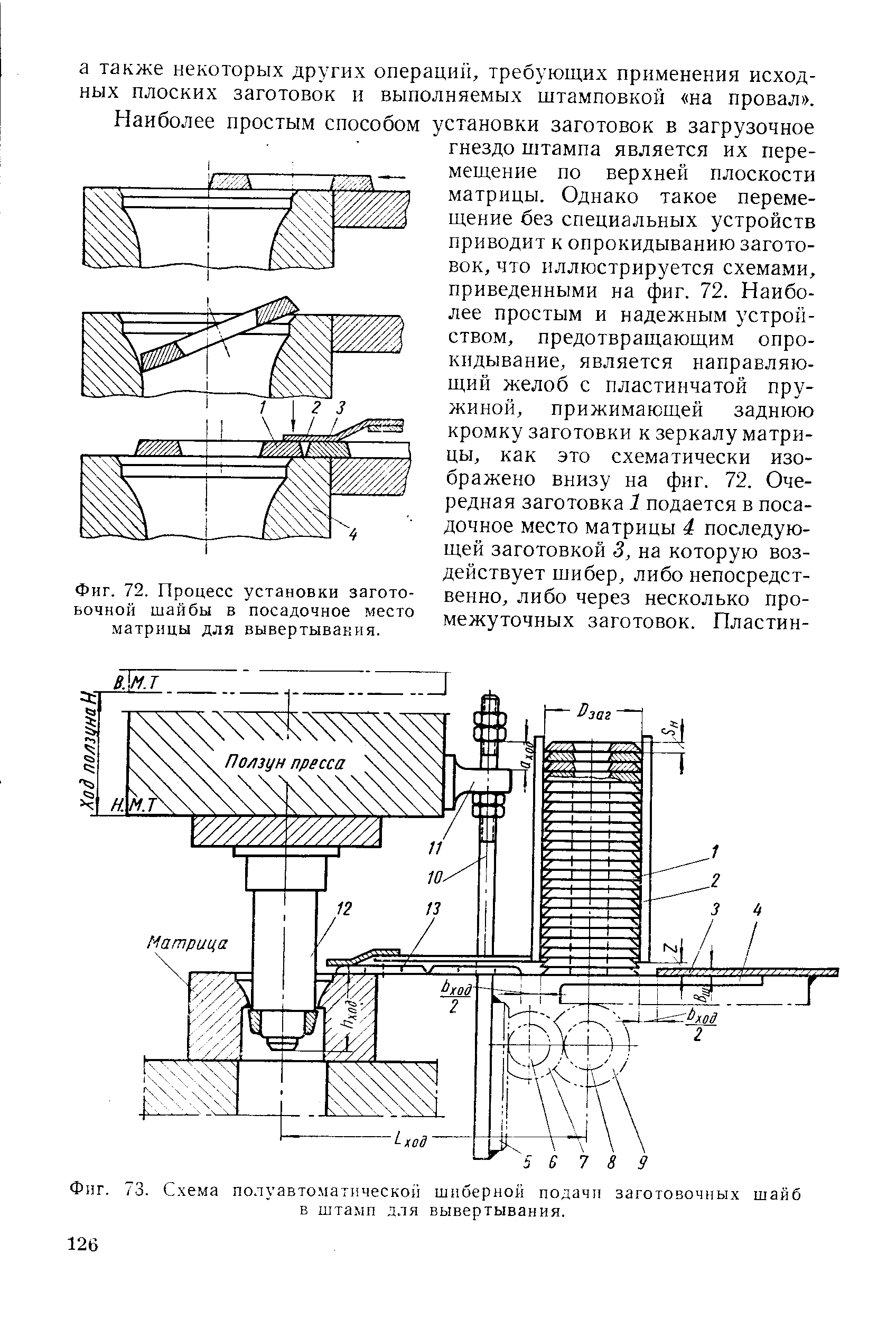 Фиг. 73. Схема полуавтоматической шиберной подачи заготовочных шайб в штамп для вывертывания.
