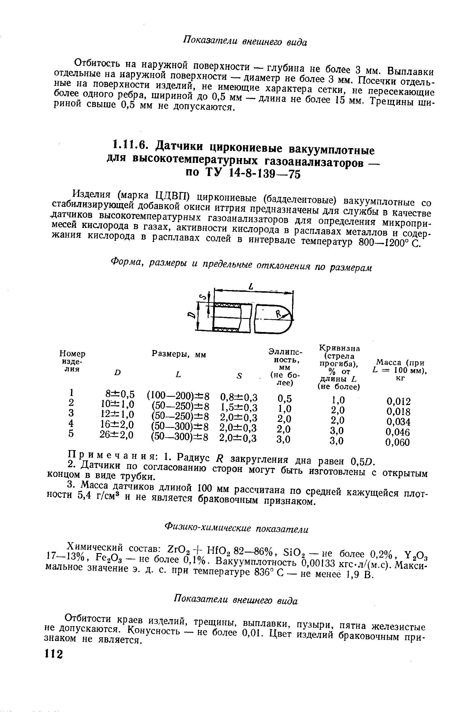 Примечания 1. Радиус закругления дна равен 0,50.
