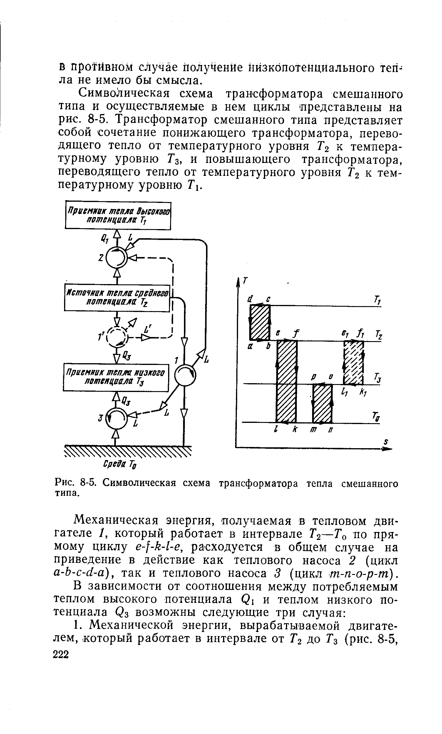 Рис. 8-5. Символическая схема трансформатора тепла смешанного типа.
