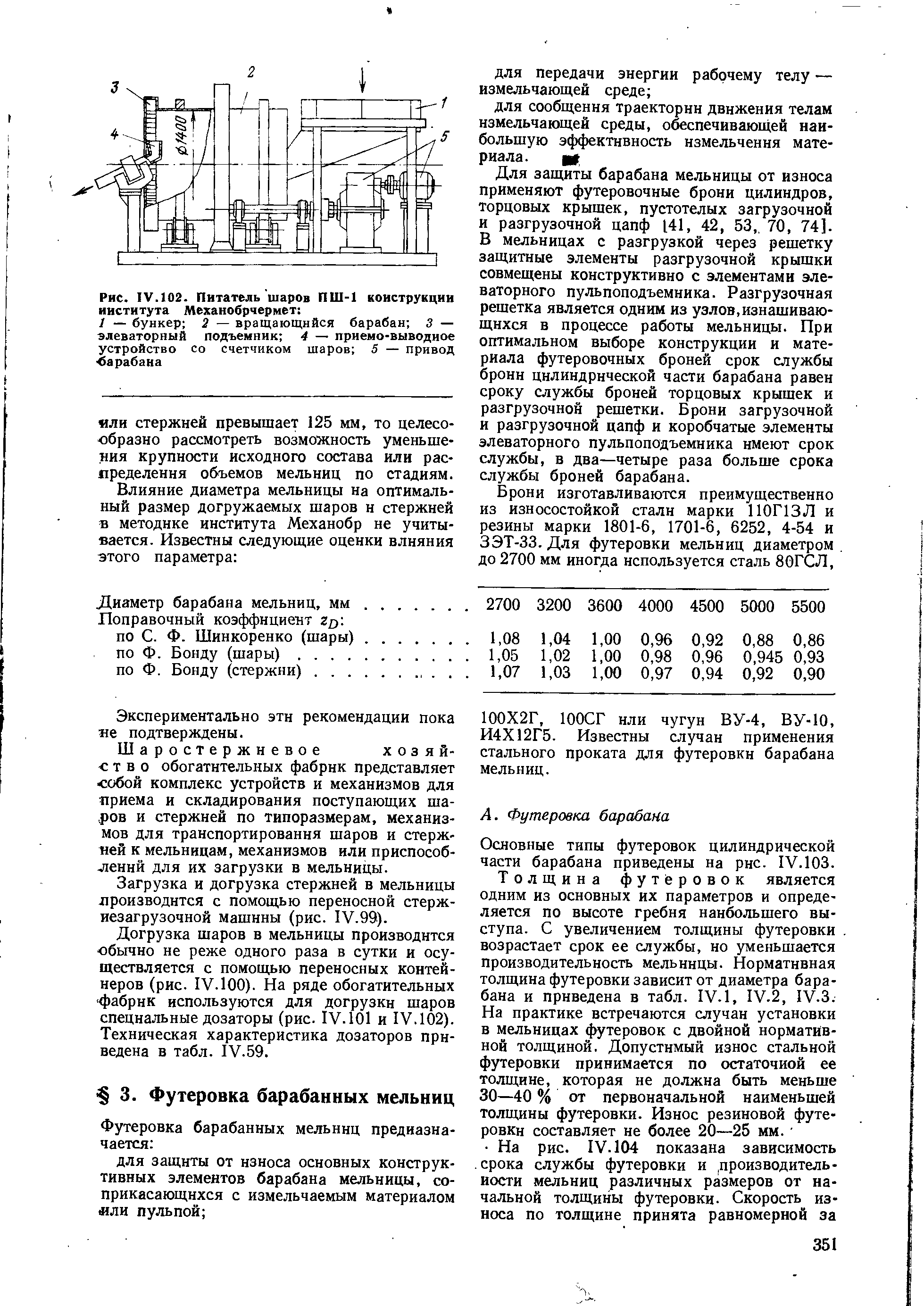 Основные типы футеровок цилиндрической части барабана приведены на рис. IV.103.
