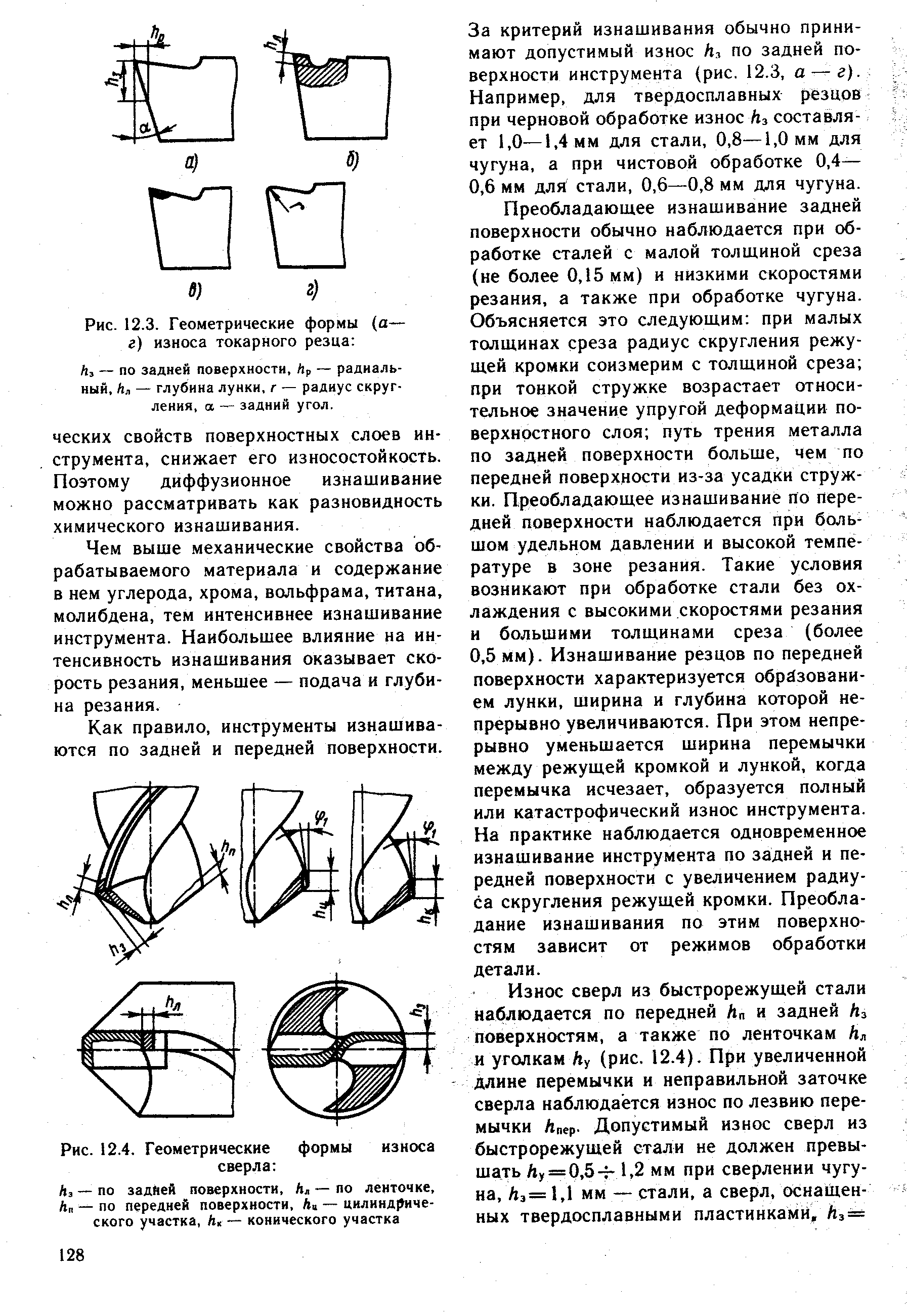 Схема износа резца