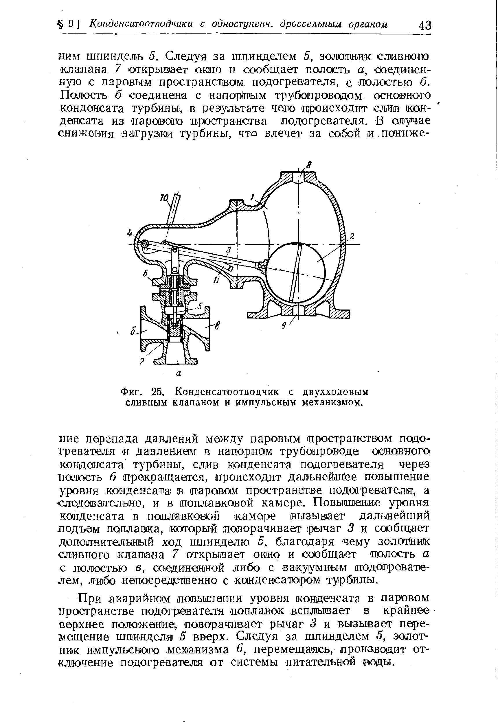 Фиг. 25. Конденсатоотводчик с двухходовым сливным клапаном и импульсным механизмом.
