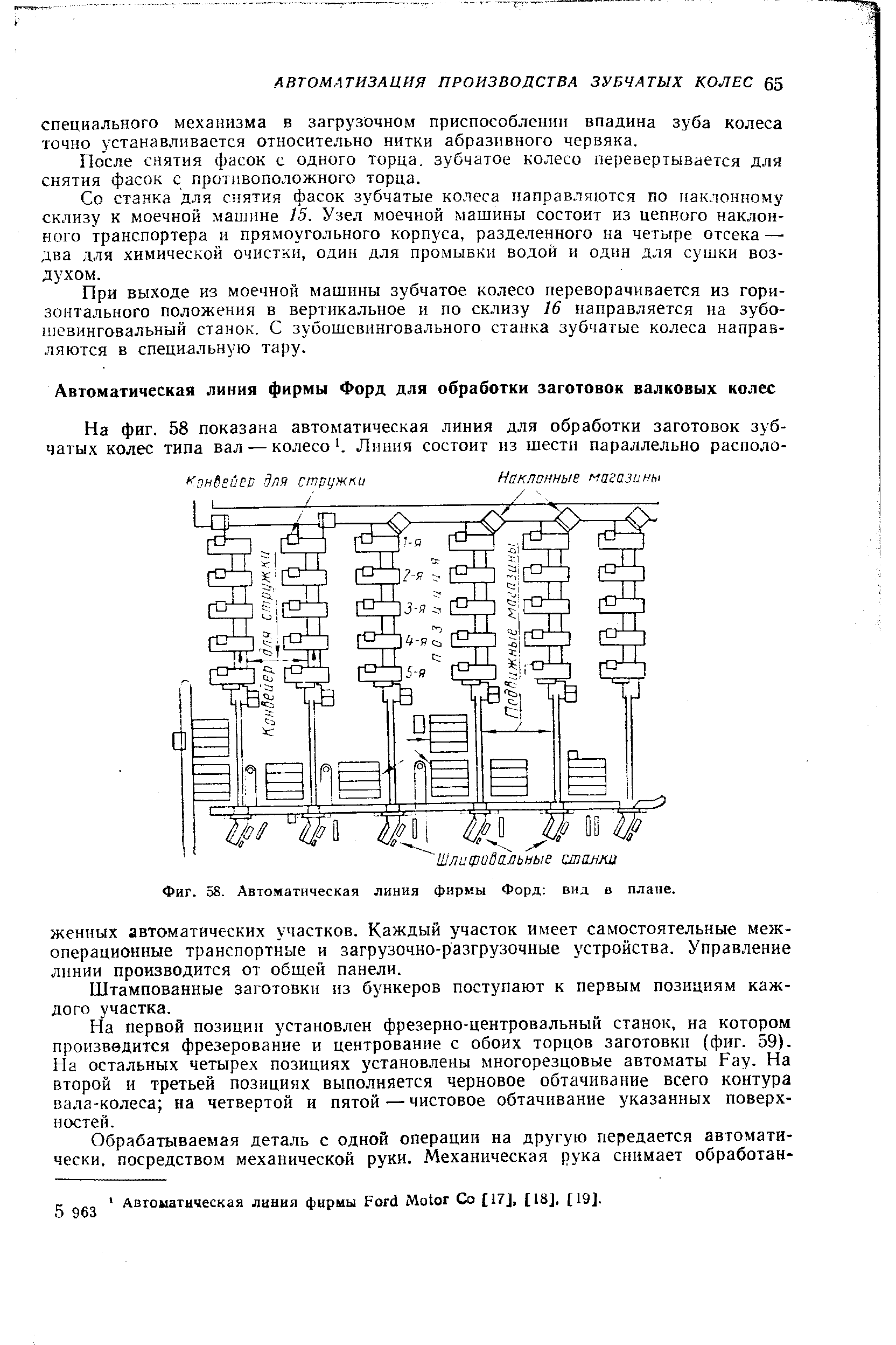 Шлифовальные шапки Фиг. 58, Автоматическая линия фирмы Форд вид в плане.
