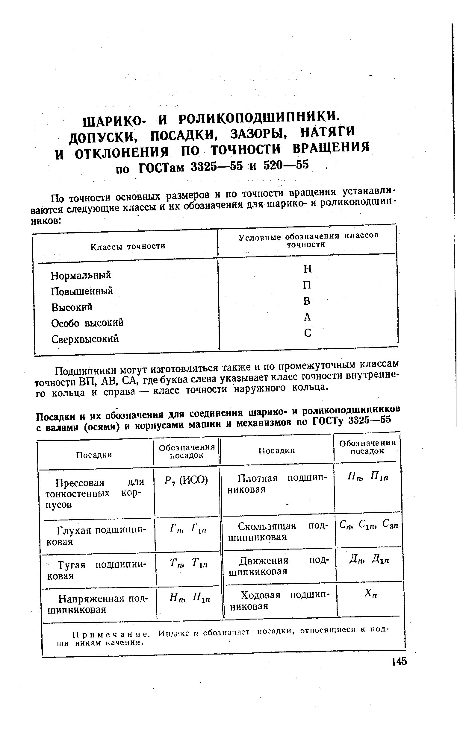 Подшипники могут изготовляться также и по промежуточным классам точности ВП, АВ, СА, где буква слева указывает класс точности внутреннего кольца и справа — класс точности наружного кольца.
