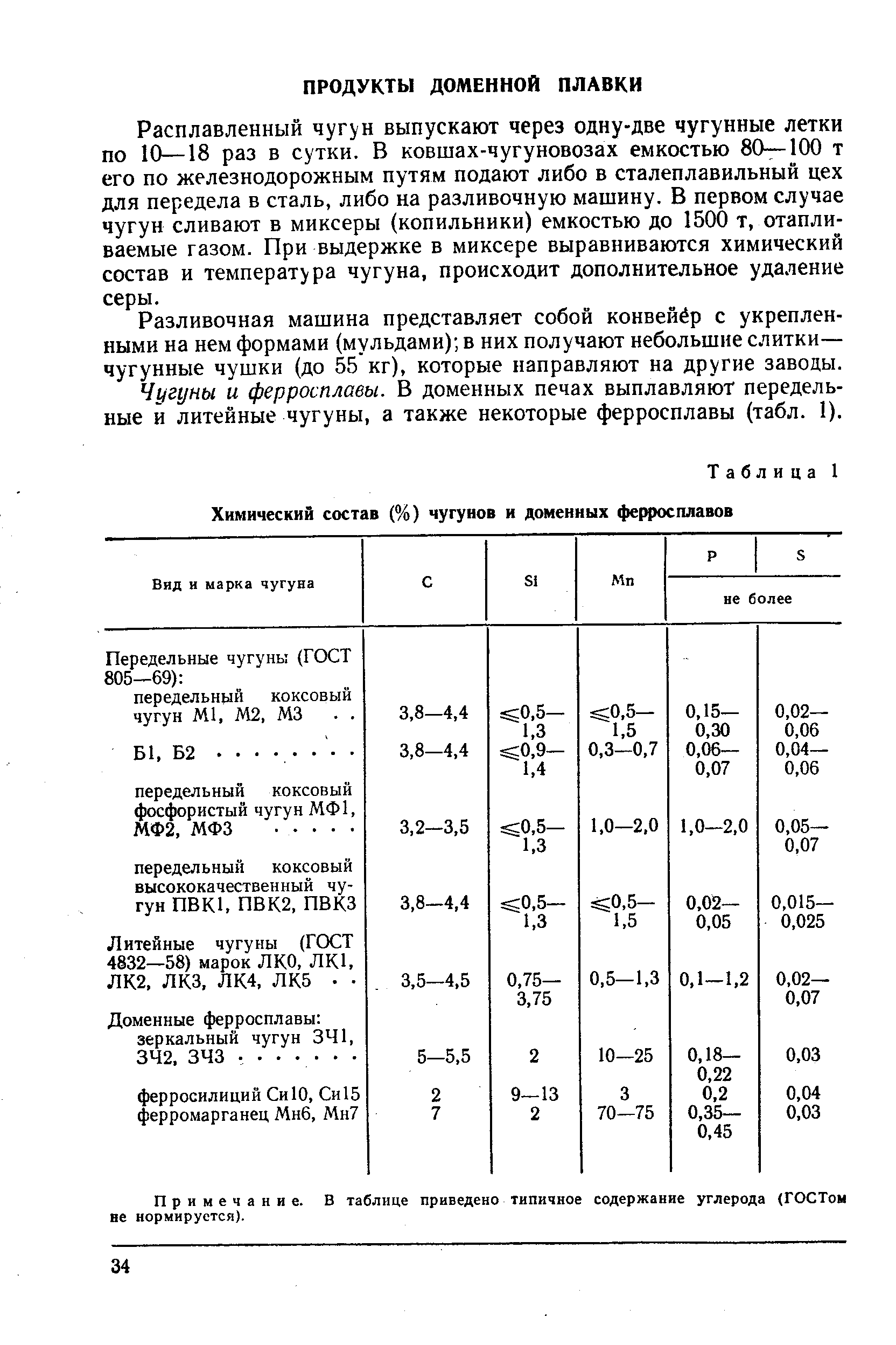 Расплавленный чугун выпускают через одну-две чугунные летки по 10—18 раз в сутки. В ковшах-чугуновозах емкостью 80—100 т его по железнодорожным путям подают либо в сталеплавильный цех для передела в сталь, либо на разливочную машину. В первом случае чугун сливают в миксеры (копильники) емкостью до 1500 т, отапливаемые газом. При выдержке в миксере выравниваются химический состав и температура чугуна, происходит дополнительное удаление серы.
