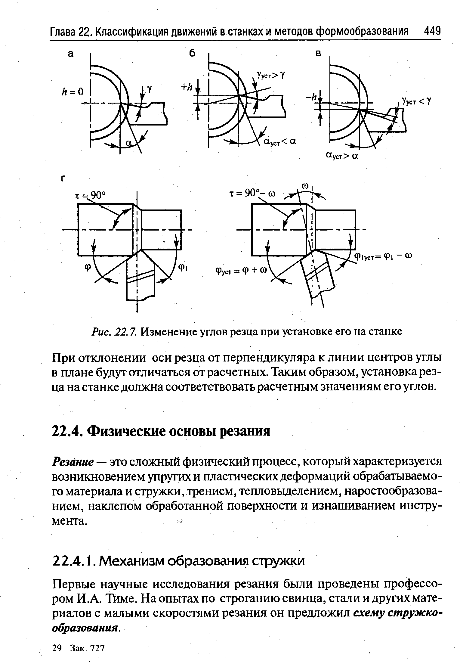 Рис. 22.7. Изменение углов резца при установке его на станке
