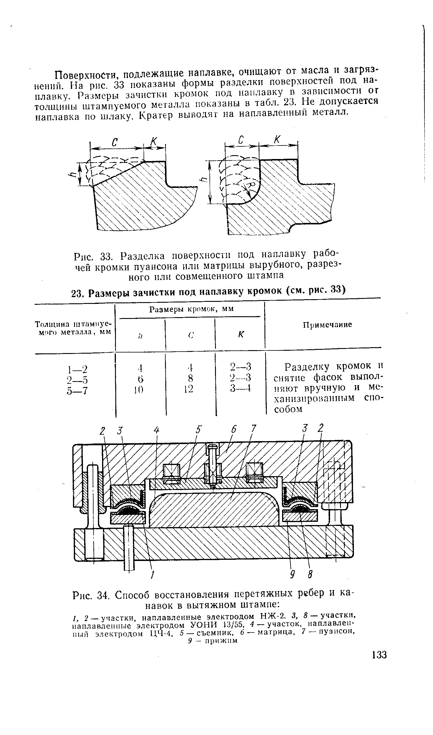 Рис. 33. Разделка поверхности под наплавку рабочей кромки пуансона или матрицы вырубного, разрезного пли совмещенного штампа
