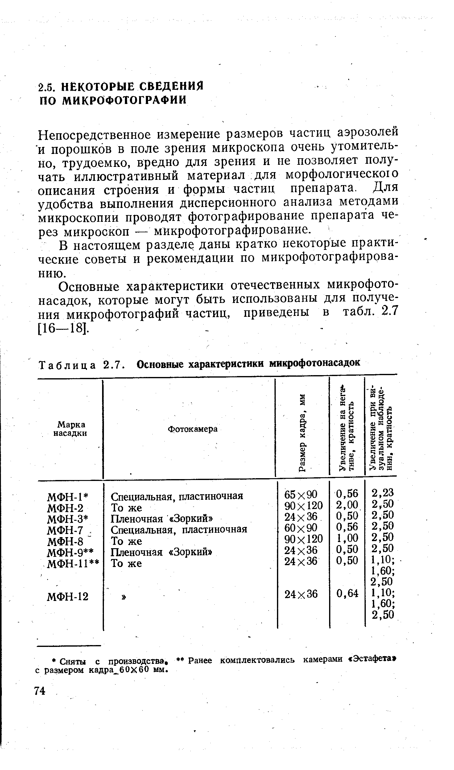 Непосредственное измерение размеров частиц аэрозолей и порошков в поле зрения микроскопа очень утомительно, трудоемко, вредно для зрения и не позволяет получать иллюстративный материал для морфологическою описания строения и формы частиц препарата. Для удобства выполнения дисперсионного анализа методами микроскопии проводят фотографирование препарата через микроскоп — микрофотографирование.
