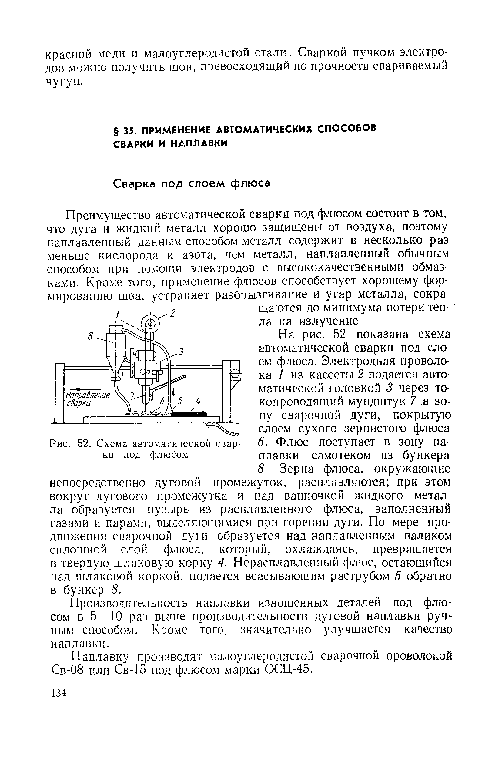 Рис. 52. <a href="/info/90683">Схема автоматической</a> свар ки под флюсом
