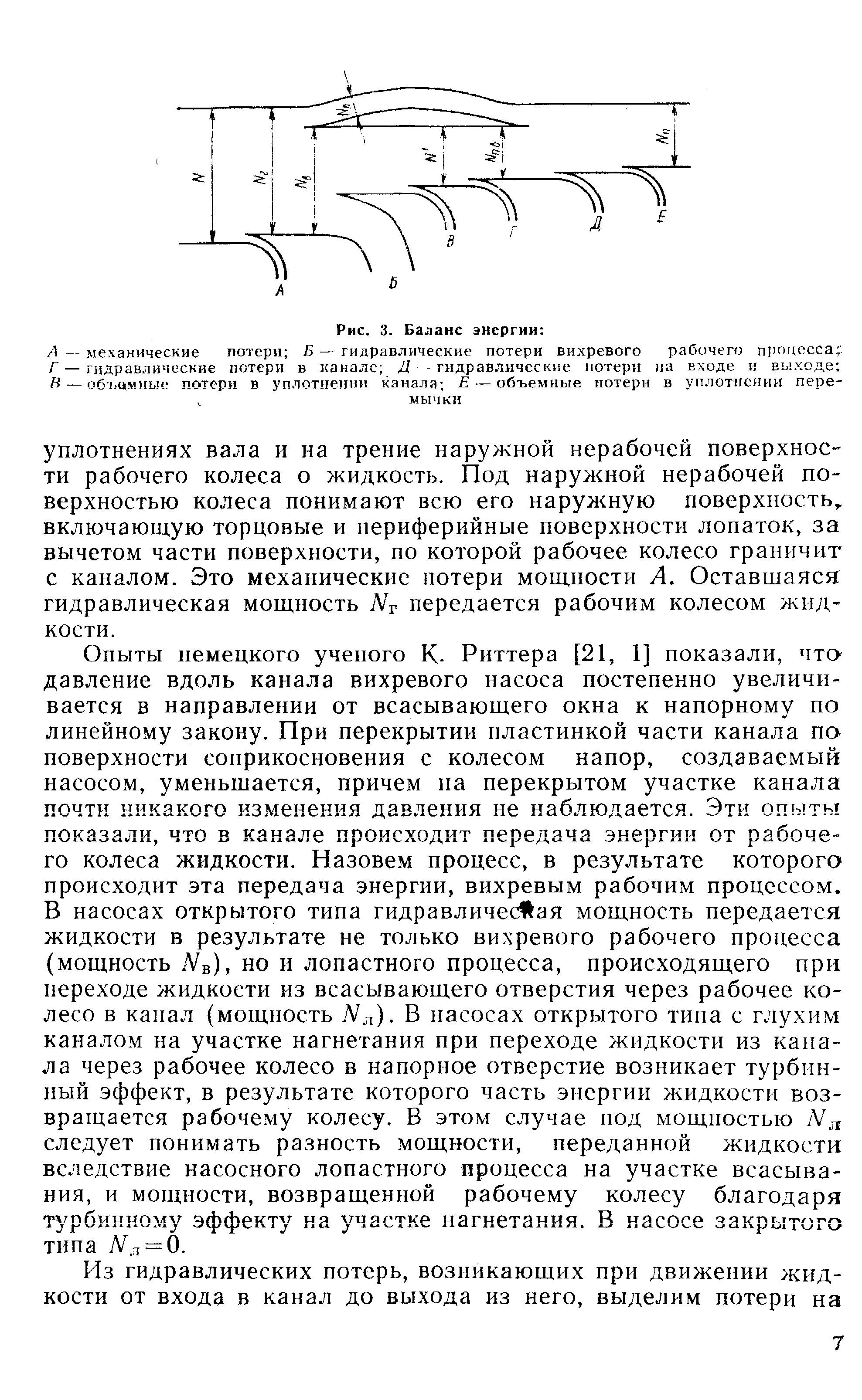 Опыты немецкого ученого К- Риттера [21, 1] показали, что давление вдоль канала вихревого насоса постепенно увеличивается в направлении от всасывающего окна к напорному по линейному закону. При перекрытии пластинкой части канала па поверхности соприкосновения с колесом напор, создаваемый насосом, уменьшается, причем на перекрытом участке канала почти никакого изменения давления не наблюдается. Эти опыты показали, что в канале происходит передача энергии от рабочего колеса жидкости. Назовем процесс, в результате которого происходит эта передача энергии, вихревым рабочим процессом. В насосах открытого типа гидравлическая мощность передается жидкости в результате не только вихревого рабочего процесса (мощность Nъ), но и лопастного процесса, происходящего при переходе жидкости из всасывающего отверстия через рабочее колесо в канал (мощность Л/л). В насосах открытого типа с глухим каналом на участке нагнетания при переходе жидкости из канала через рабочее колесо в напорное отверстие возникает турбинный эффект, в результате которого часть энергии жидкости возвращается рабочему колесу. В этом случае под мощностью N следует понимать разность мощности, переданной жидкости вследствие насосного лопастного процесса на участке всасывания, и мощности, возвращенной рабочему колесу благодаря турбинному эффекту ка участке нагнетания. В насосе закрытого типа Л л = 0.
