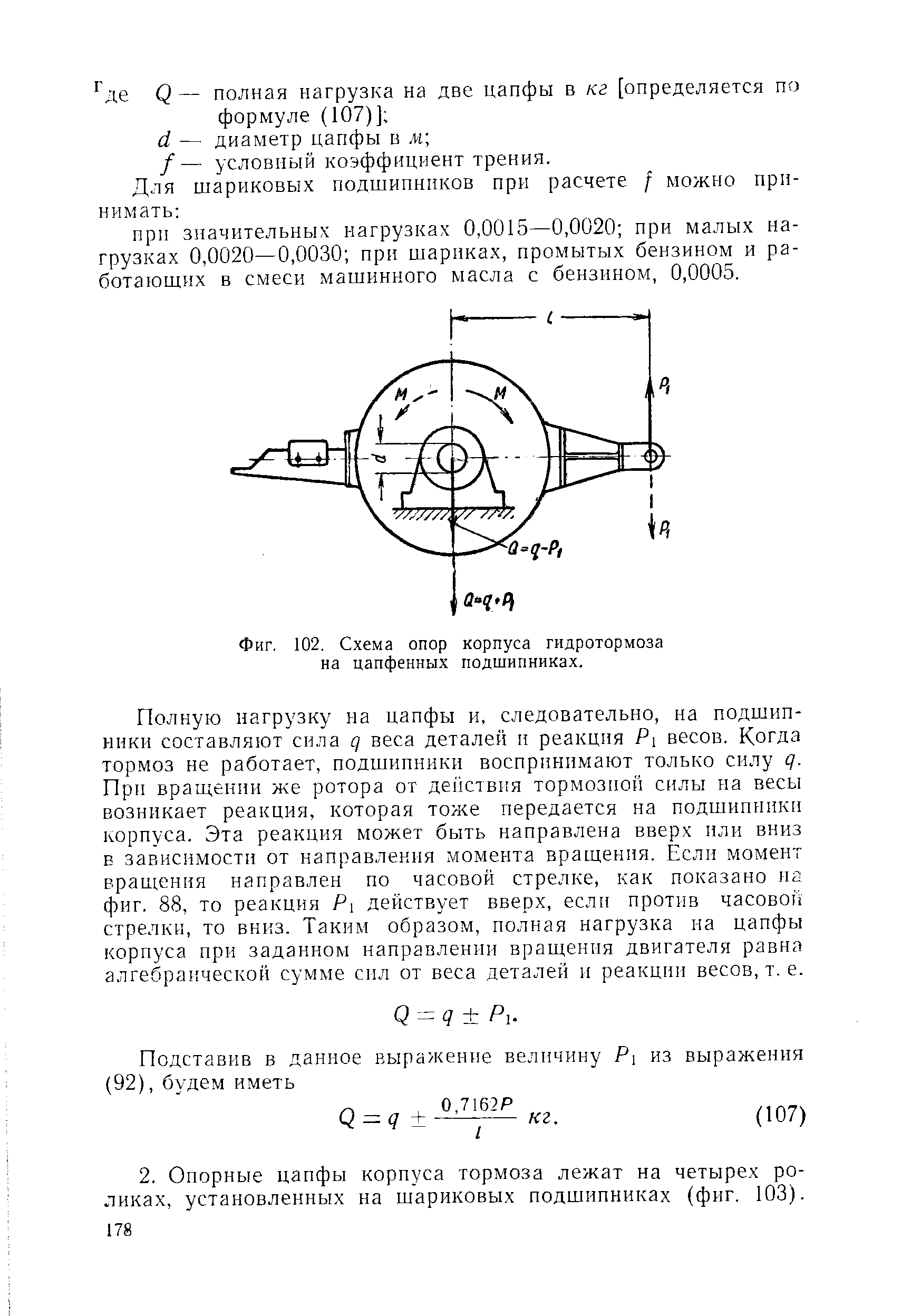 Фиг. 102. Схема опор корпуса гидротормоза на цапфенных подшипниках.
