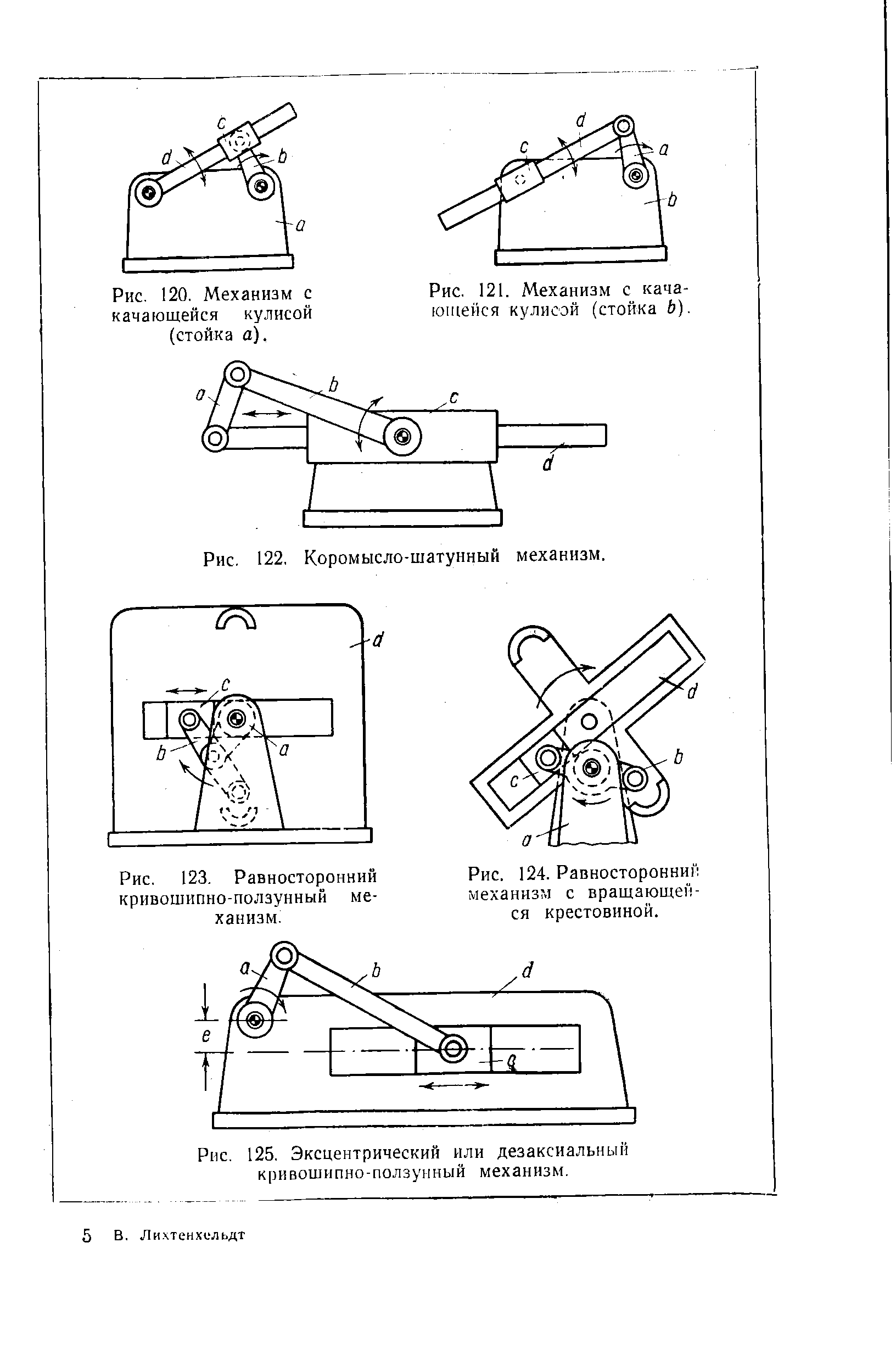 Рис. 121. Механизм с качающейся кулисой (стойка 6).
