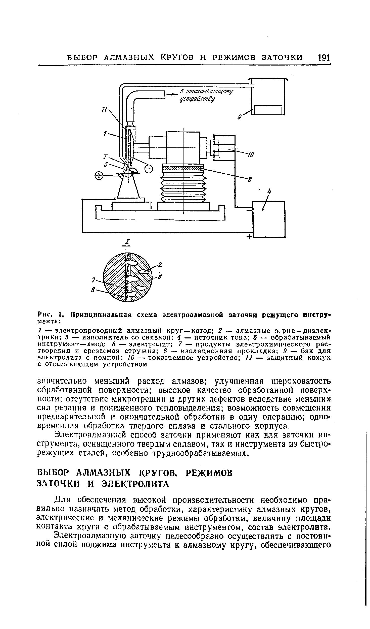 Для обеспечения высокой производительности необходимо правильно назначать метод обработки, характеристику алмазных кругов, электрические и механические режимы обработки, величину площади контакта круга с обрабатываемым инструментом, состав электролита.
