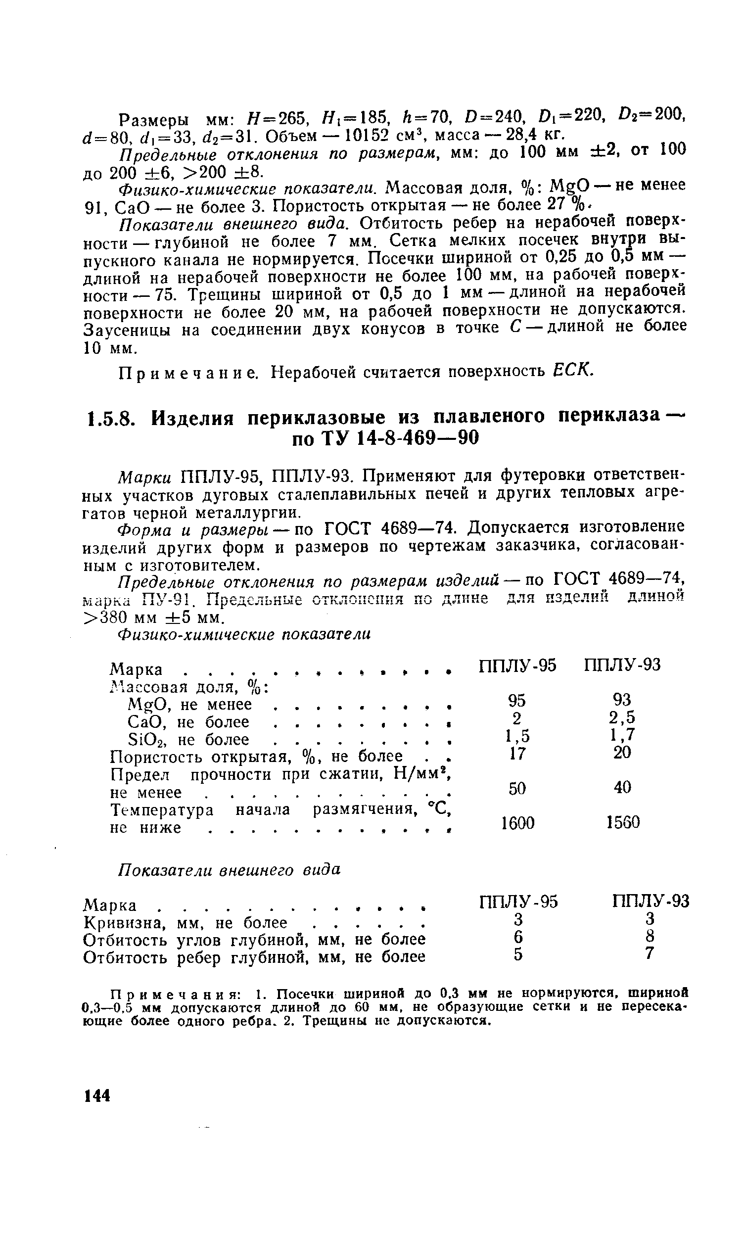 Марки ППЛУ-95, ППЛУ-93. Применяют для футеровки ответственных участков дуговых сталеплавильных печей и других тепловых агрегатов черной металлургии.
