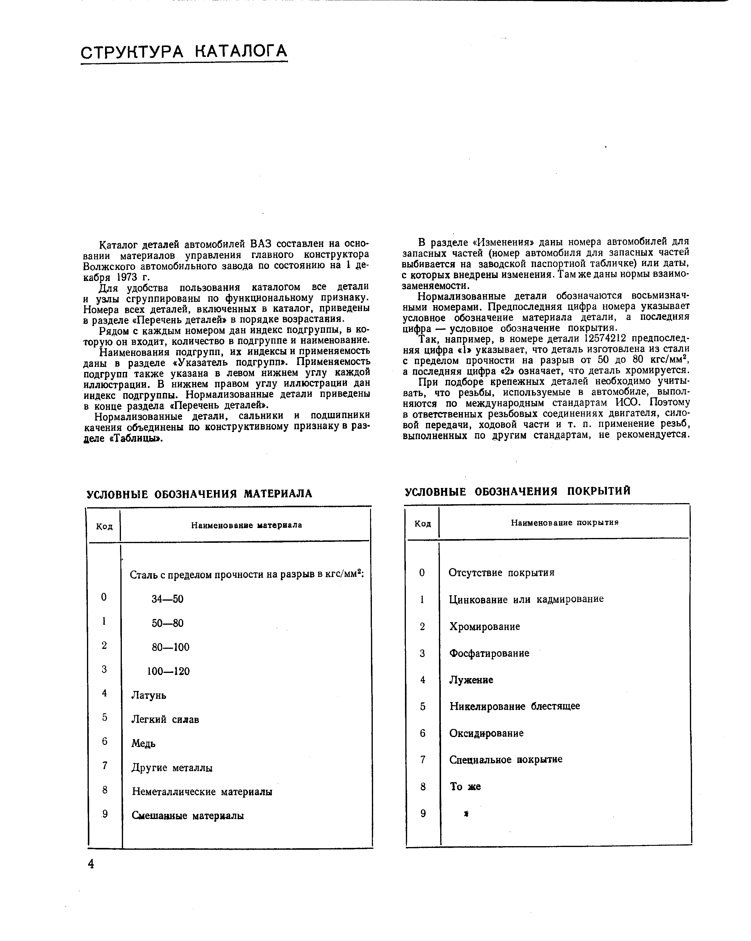 Каталог деталей автомобилей ВАЗ составлен на основании материалов управления главного конструктора Волжского автомобильного завода по состоянию на 1 декабря 1973 г.
