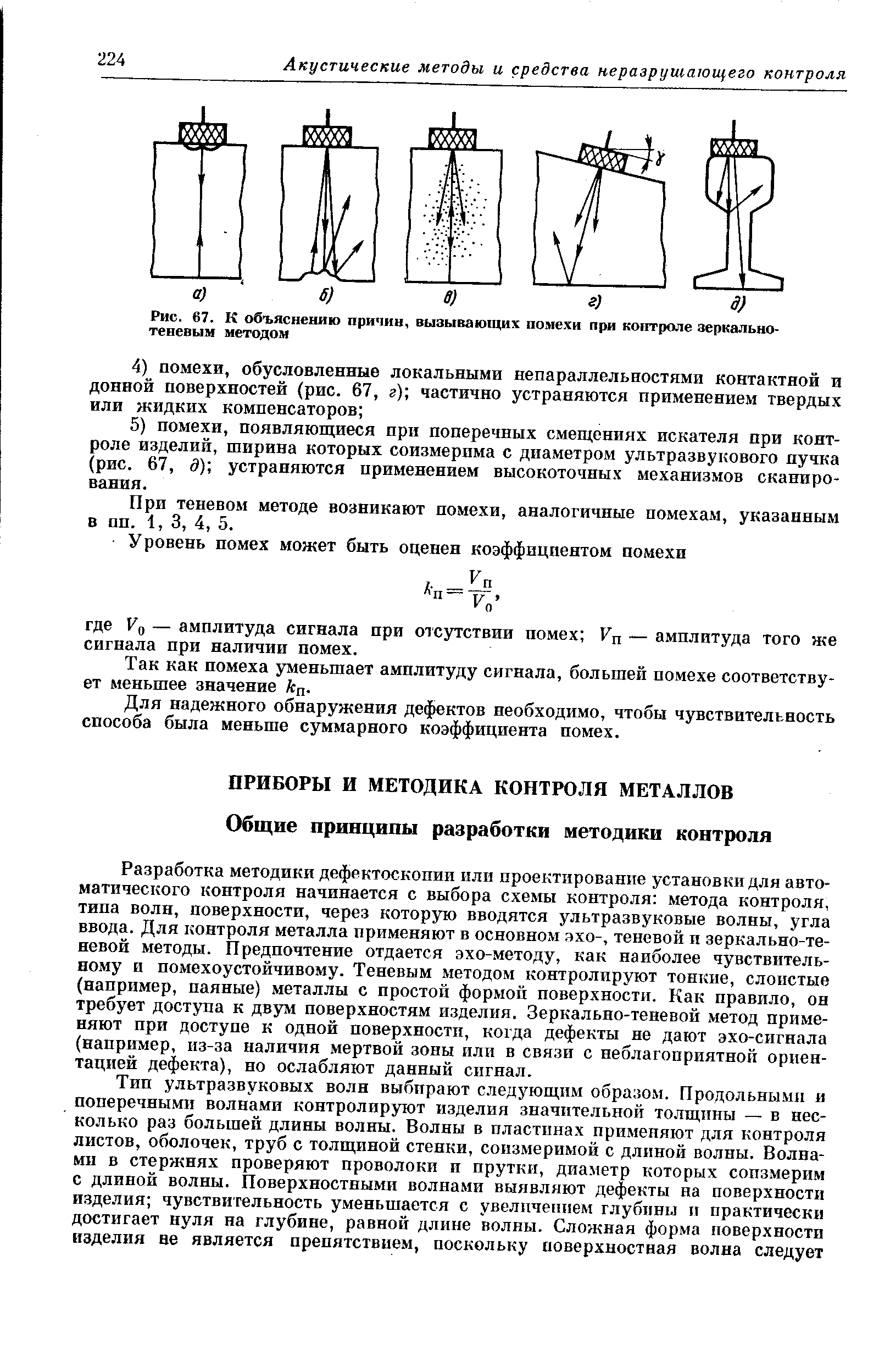 При теневом методе возникают помехи, аналогичные помехам, указанным в пп. 1, 3, 4, 5.
