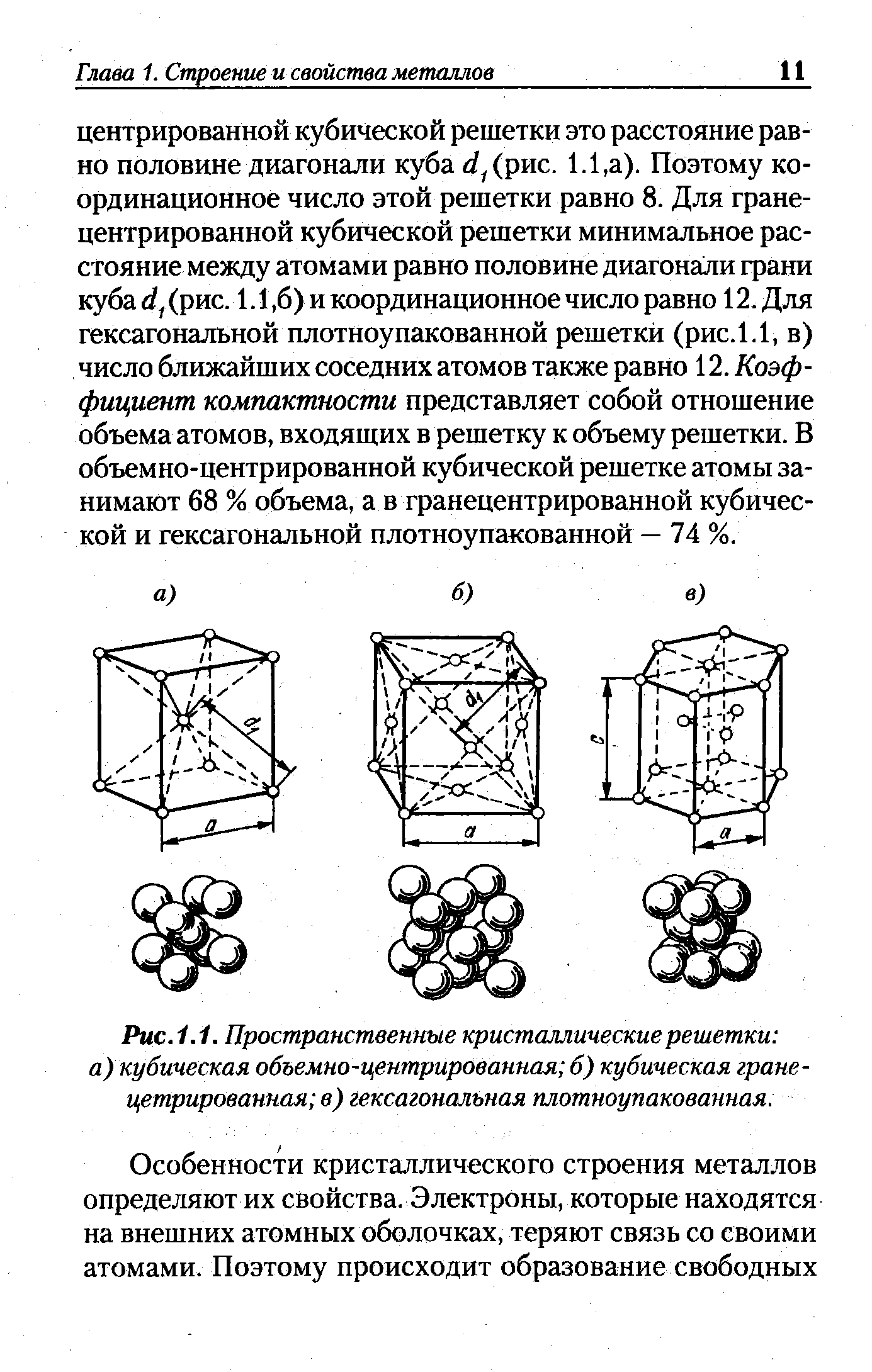 Гексагональная плотноупакованная кристаллическая решетка