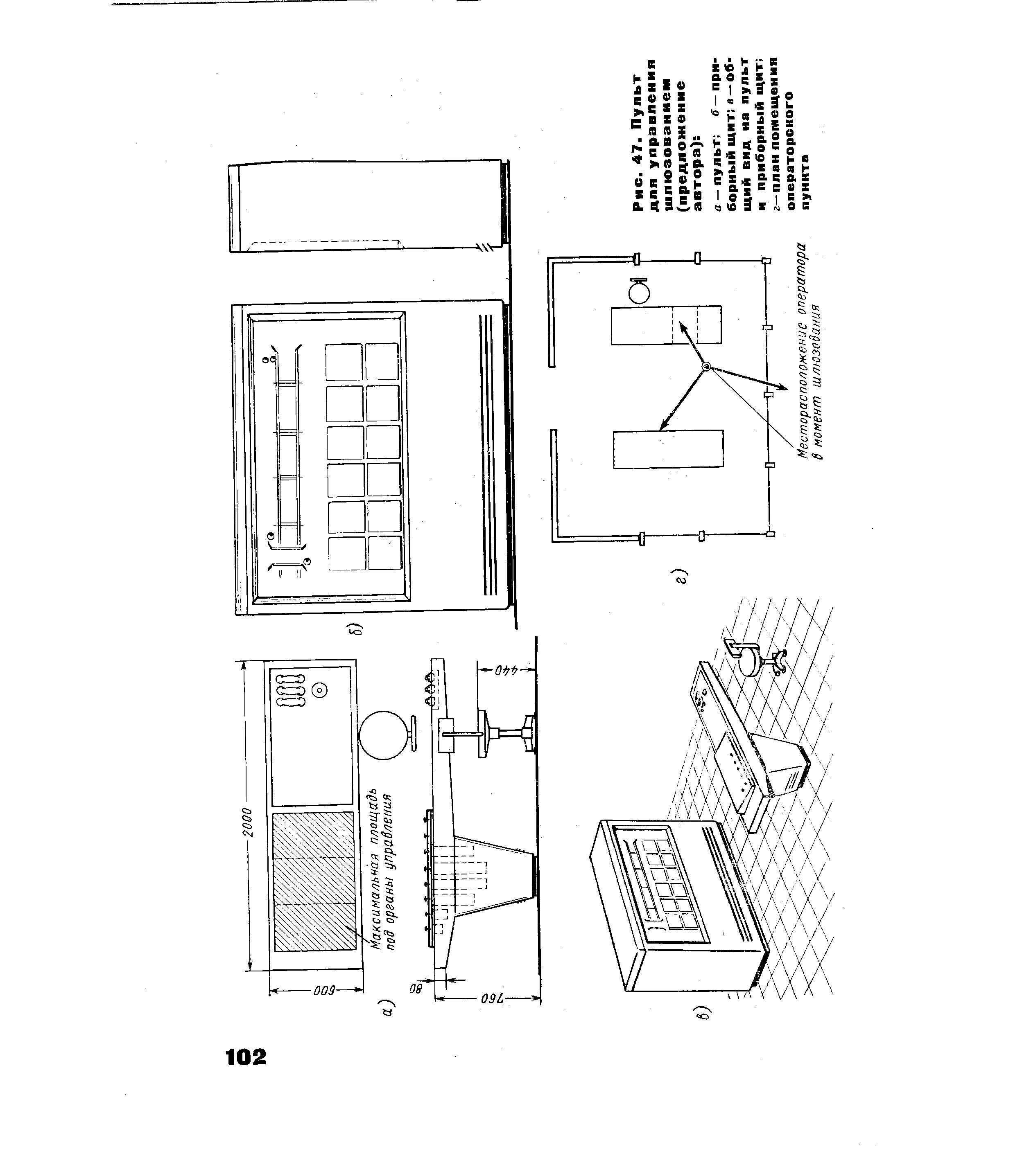 Рис. 47. Пупьт для управления шлюзованием (предложение автора) 
