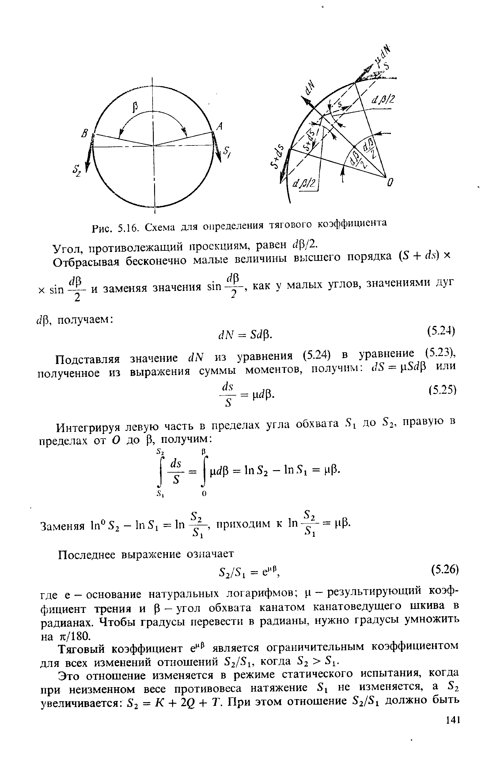 Рис. 5.16. Схема для определения тягового коэффициента Угол, противолежащий проекциям, равен i (3/2.
