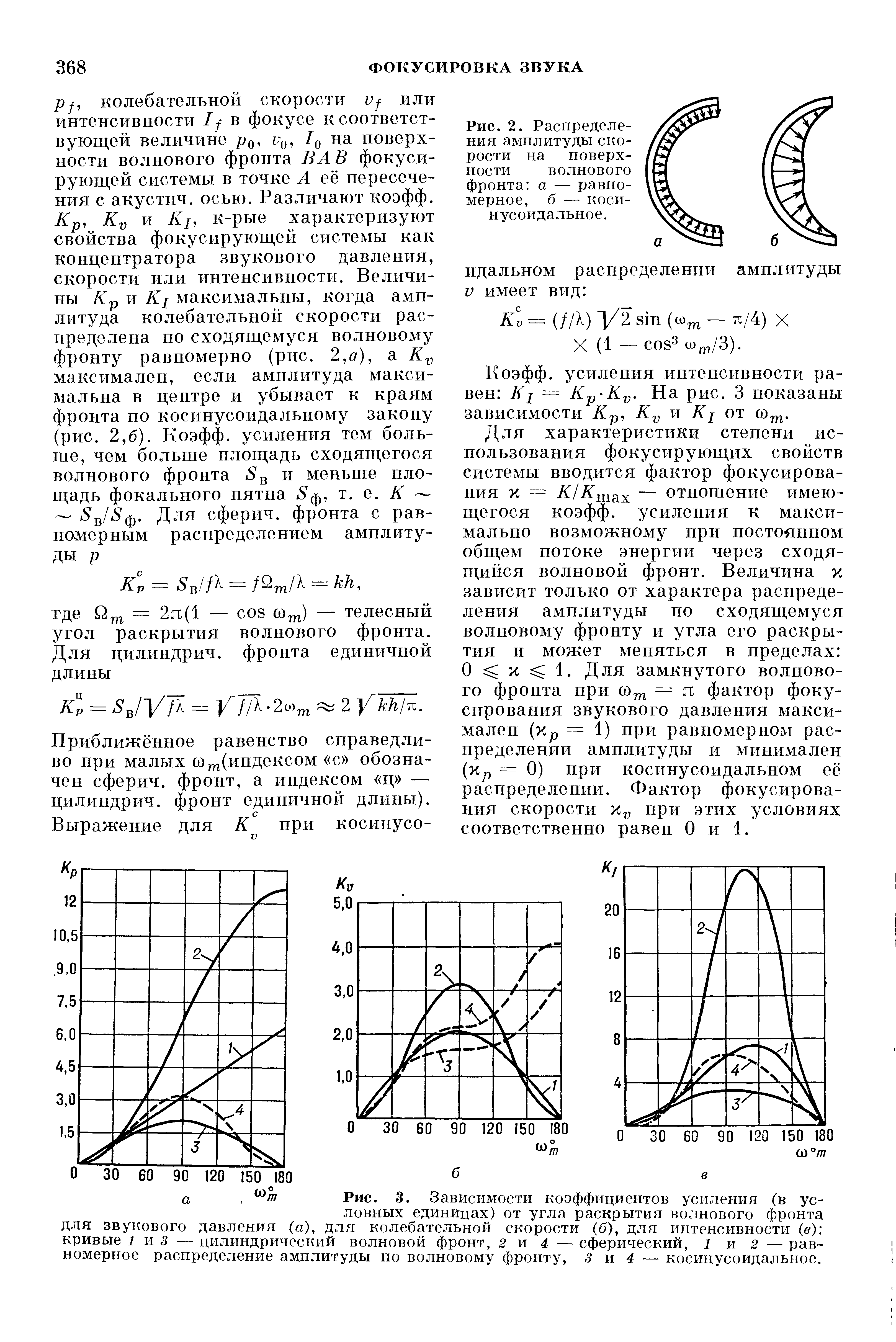 Амплитуда поля. Амплитудное распределение. Косинусоидальное амплитудное распределение. Кривая распределения амплитуды. Распределение амплитуды в пространстве.