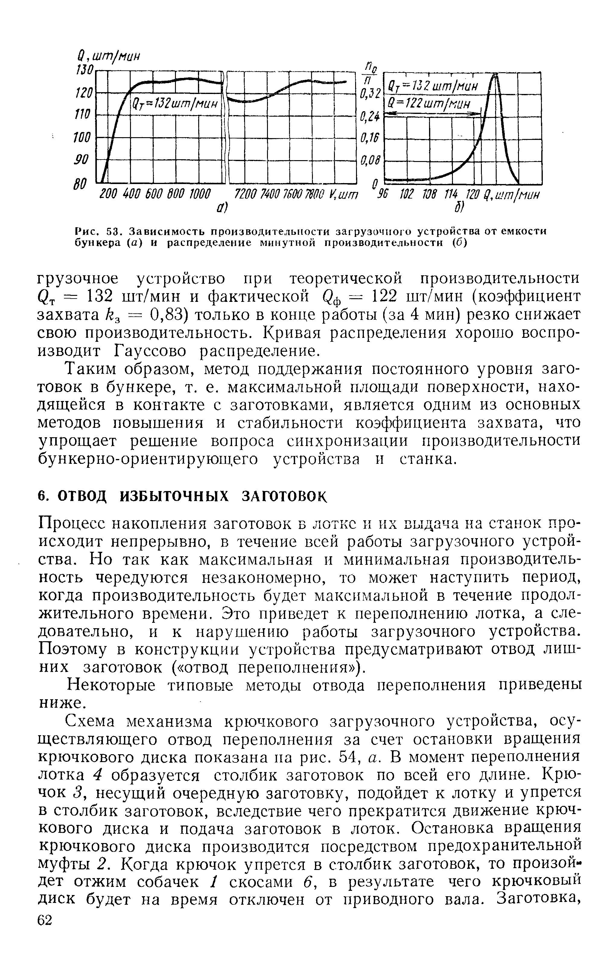 Некоторые типовые методы отвода переполнения приведены ниже.
