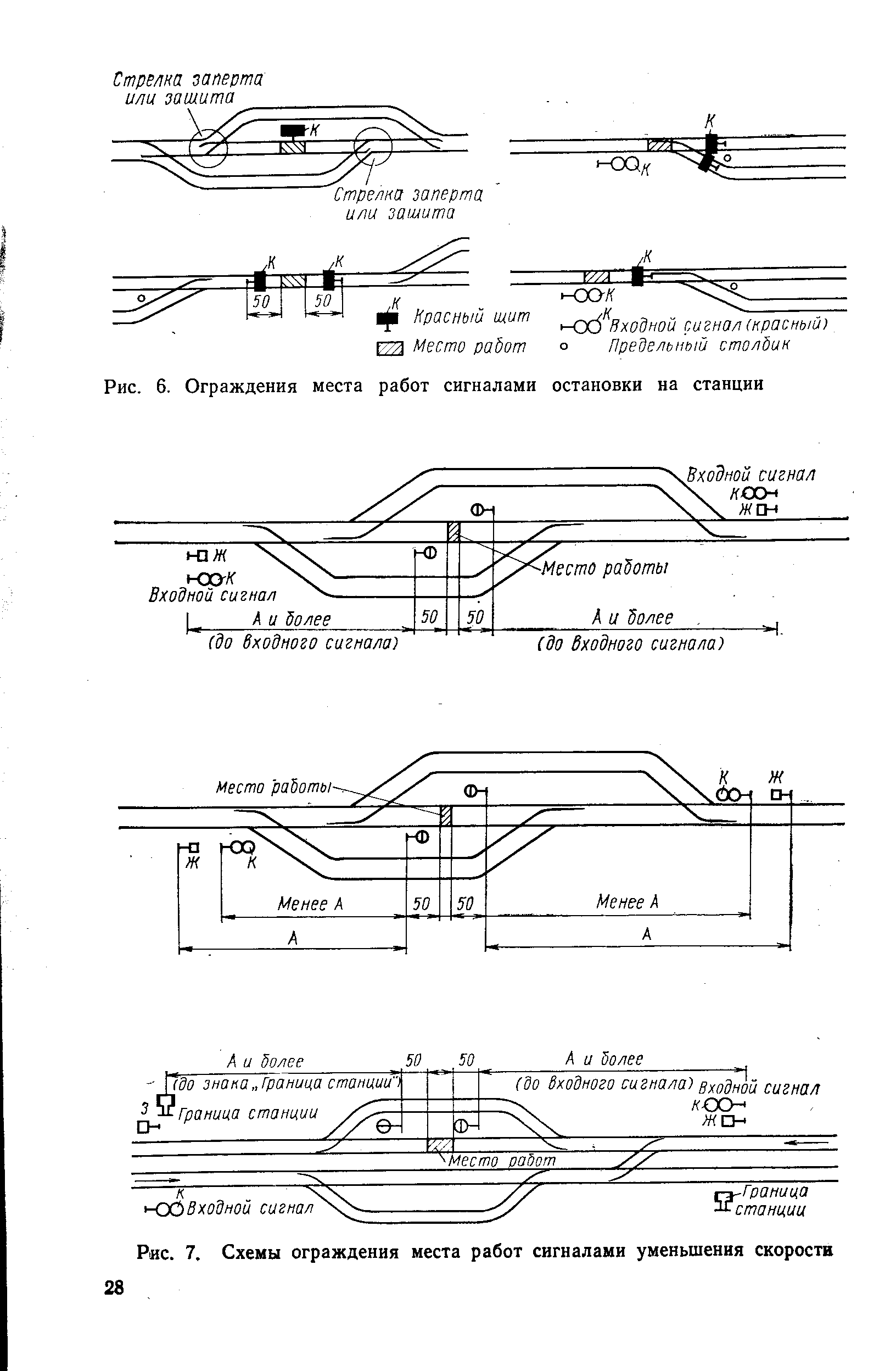 Схема сигналами остановки. Ограждение стрелочного перевода на станции сигналами остановки. Схема ограждения сигналами уменьшения скорости на станции. Схема ограждения опасного места на однопутном перегоне. Ограждение места работ на стрелочном переводе.