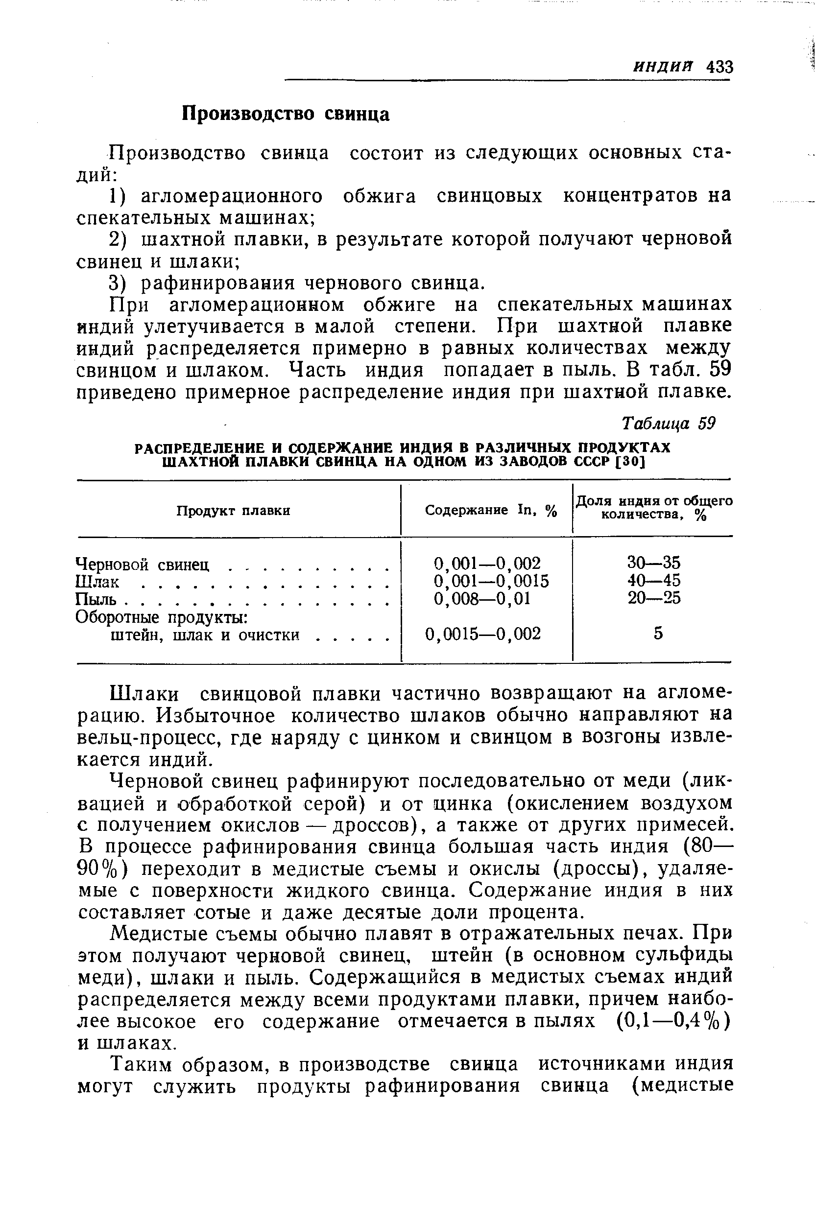 При агломерационном обжиге на спекательных машинах индий улетучивается в малой степени. При шахтной плавке индий распределяется примерно в равных количествах между свинцом и шлаком. Часть индия попадает в пыль. В табл. 59 приведено примерное распределение индия при шахтной плавке.
