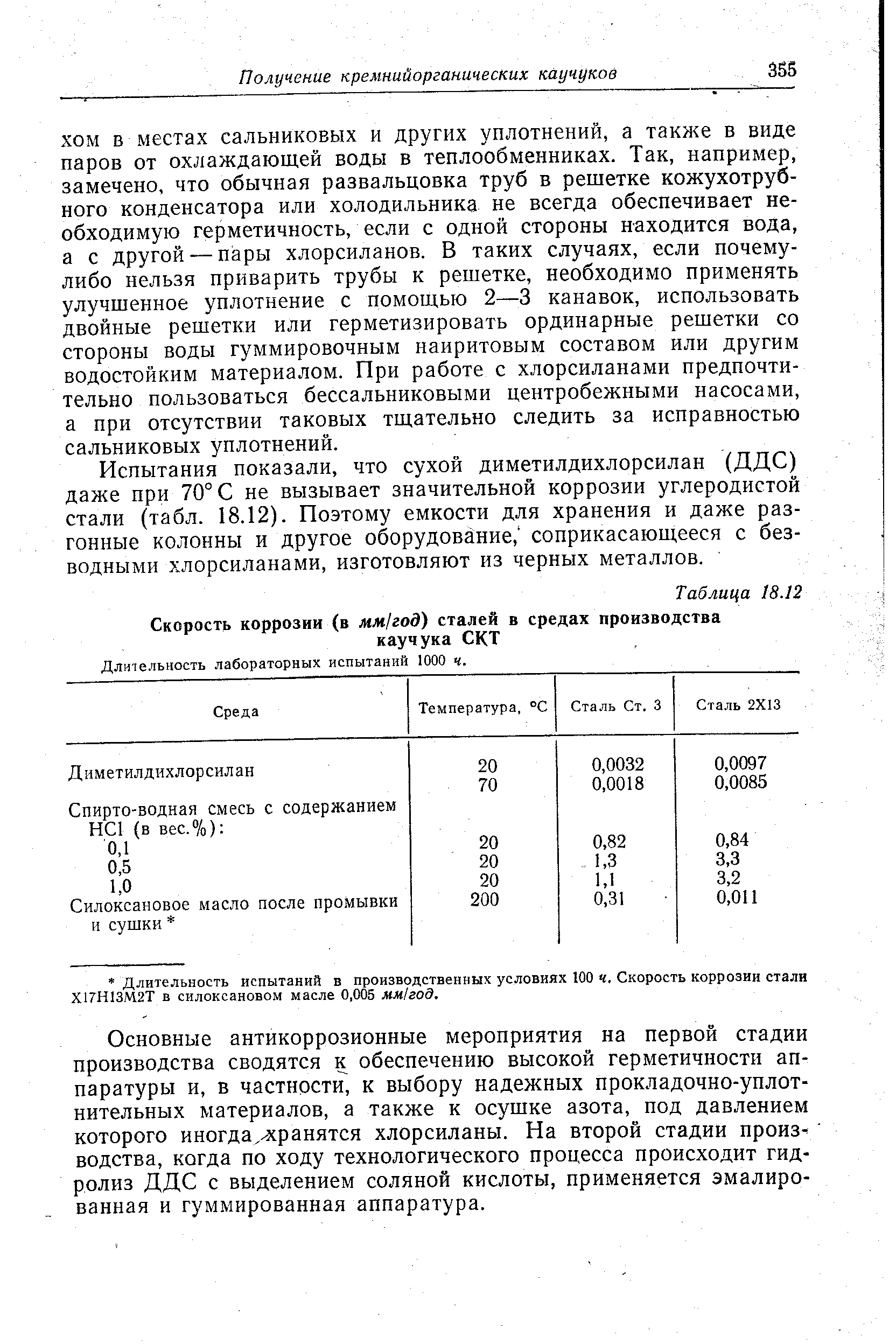 Испытания показали, что сухой диметилдихлорсилан (ДДС) даже при 70° С не вызывает значительной коррозии углеродистой стали (табл. 18.12). Поэтому емкости для хранения и даже разгонные колонны и другое оборудова[ние, соприкасающееся с безводными хлорсиланами, изготовляют из черных металлов.
