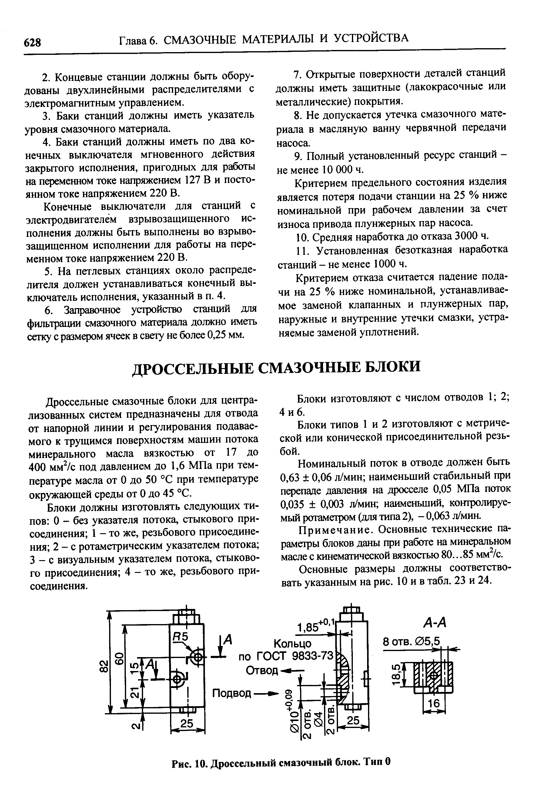 Рис. 10. Дроссельный смазочный блок. Тип О
