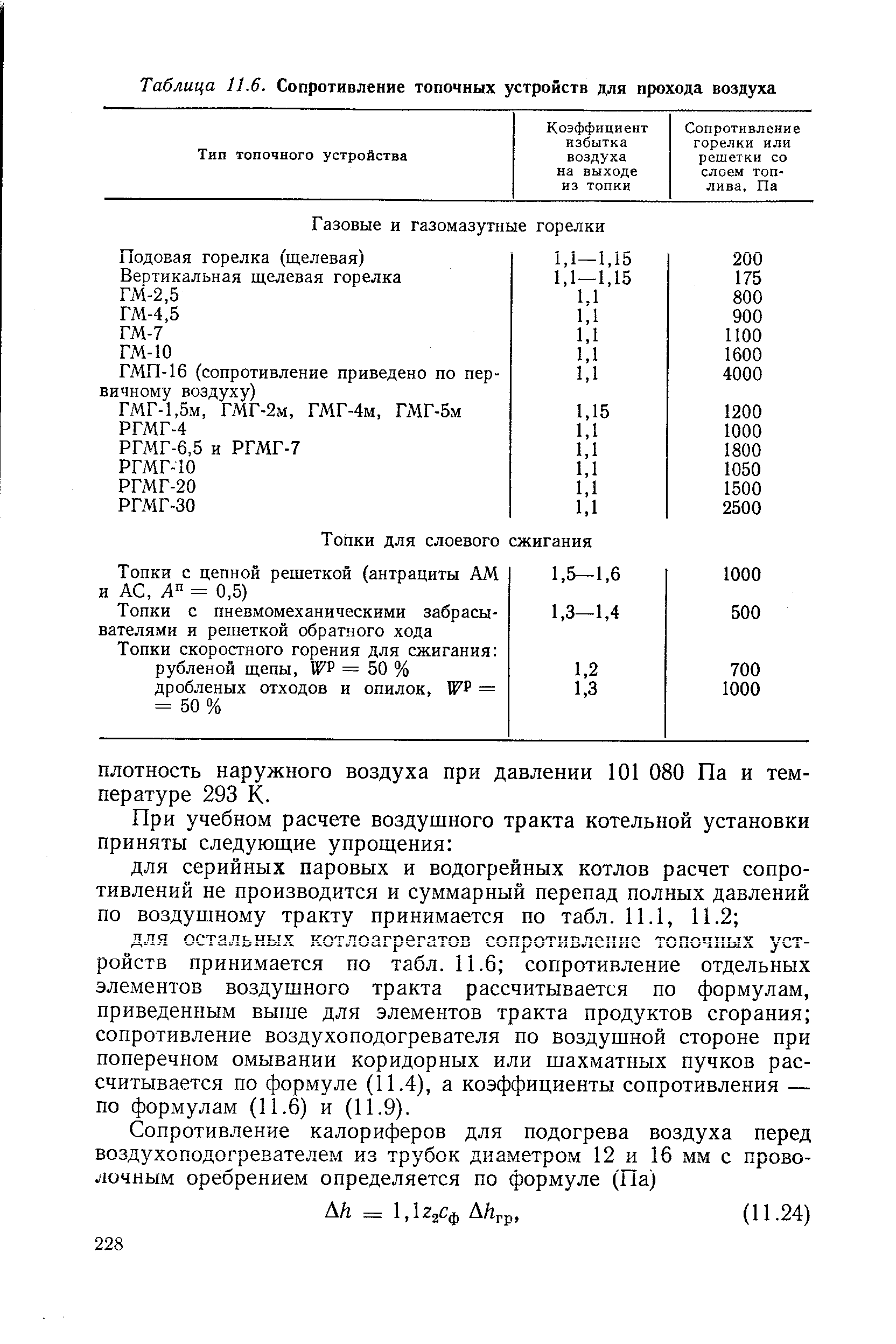 Таблица 11.6. Сопротивление топочных устройств для прохода воздуха
