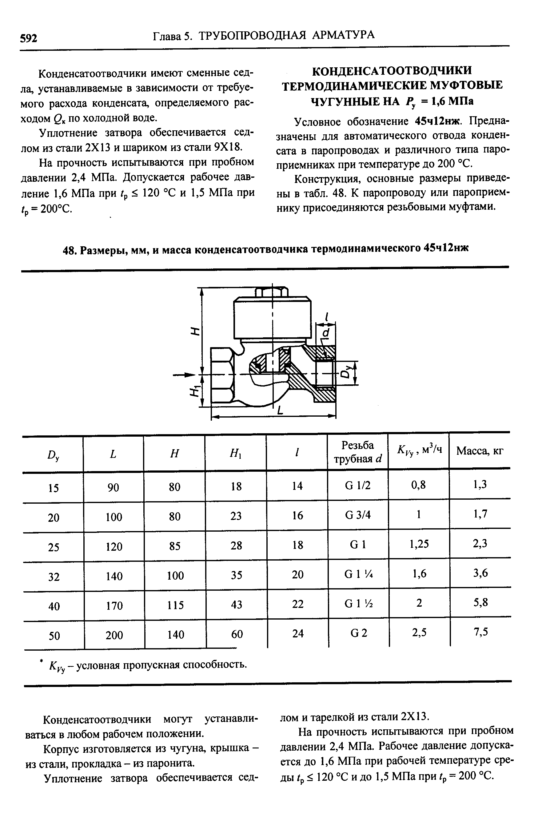 Условное обозначение 45ч12нж. Предназначены для автоматического отвода конденсата в паропроводах и различного типа пароприемниках при температуре до 200 °С.
