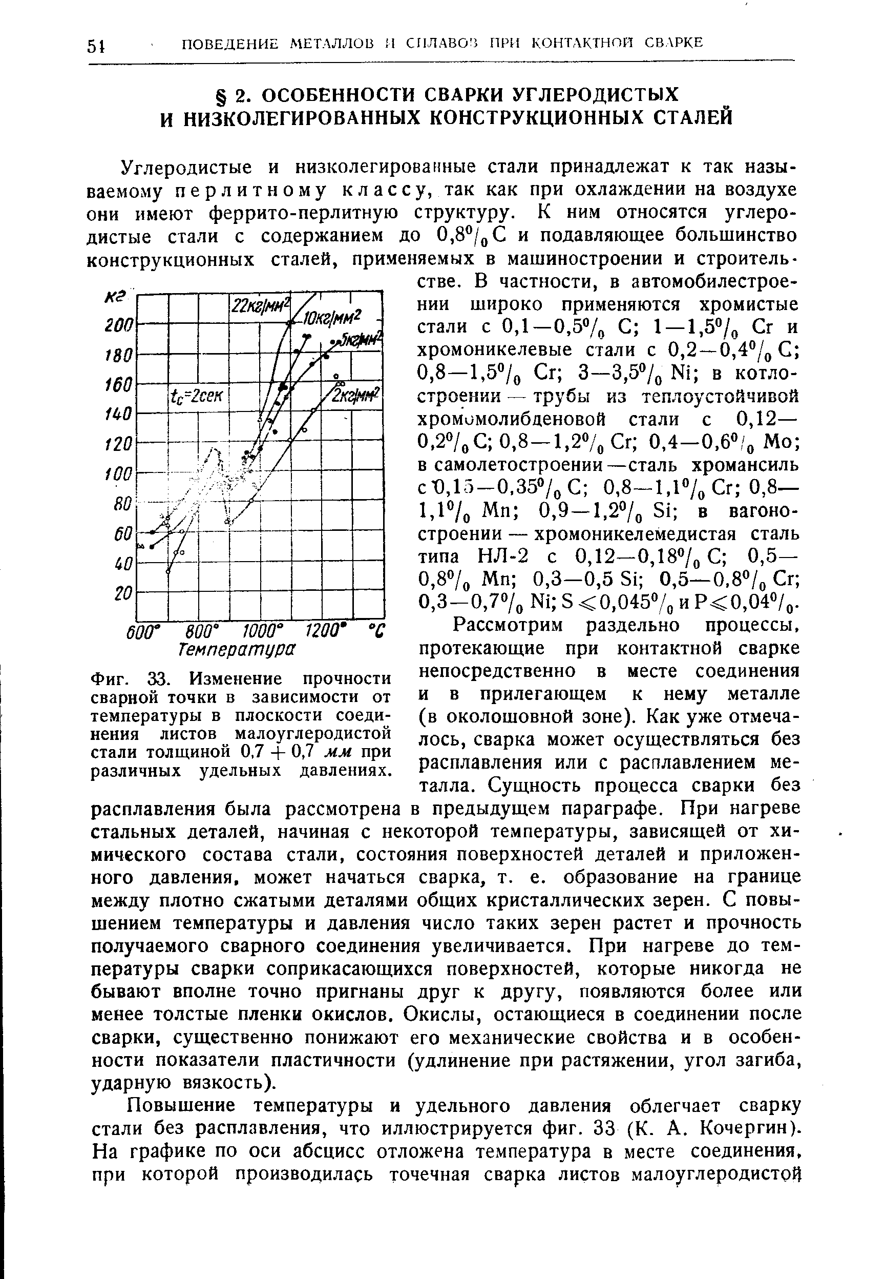 Фиг. 33. Изменение <a href="/info/451004">прочности сварной</a> точки в зависимости от температуры в плоскости соединения листов <a href="/info/6794">малоуглеродистой стали</a> толщиной 0,7 - - 0,7 мм при различных удельных давлениях.
