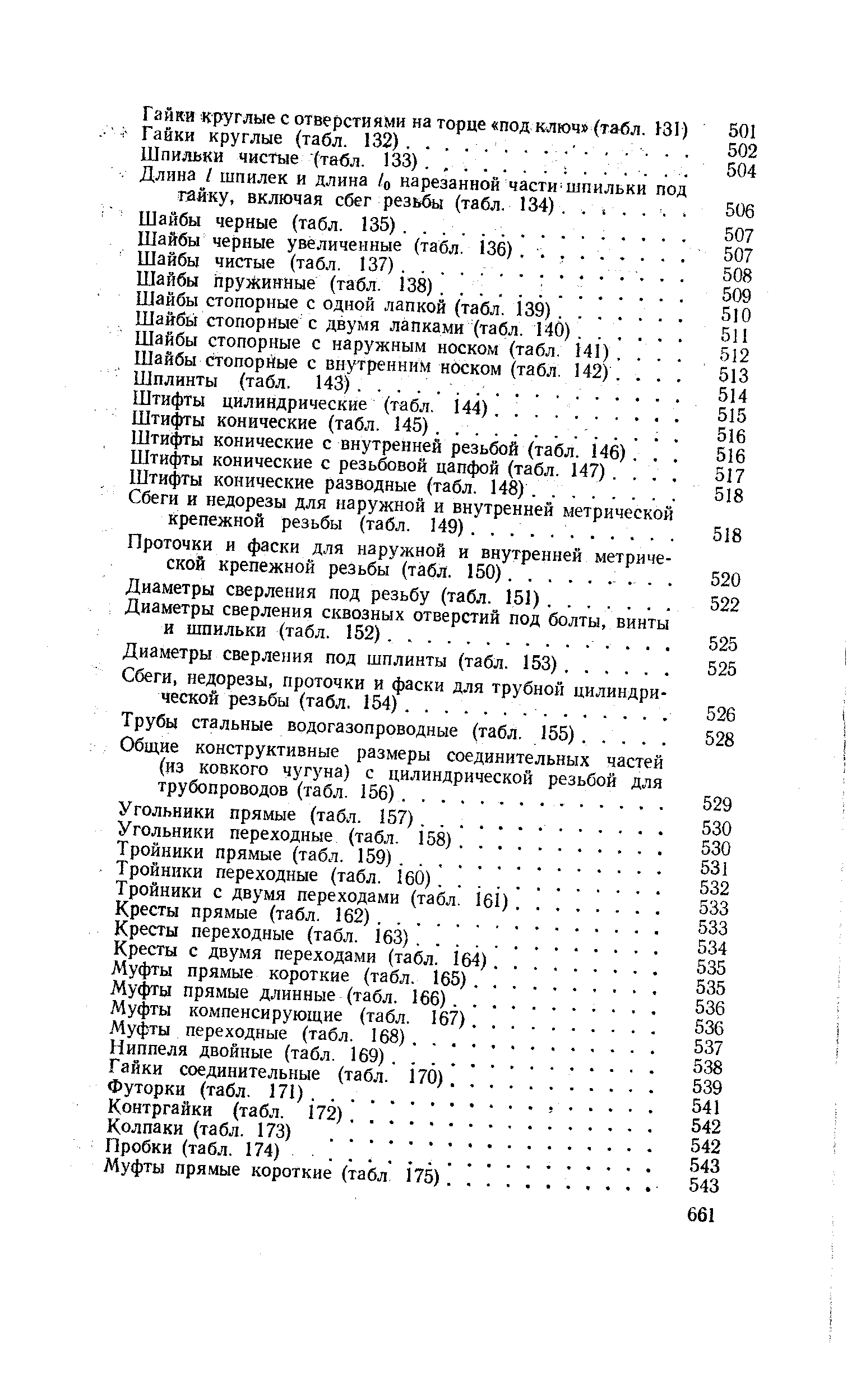 Длина / шпилек и длина /о нарезанной части шпильки под гайку, включая сбег резьбы (табл. 134).. . . 
