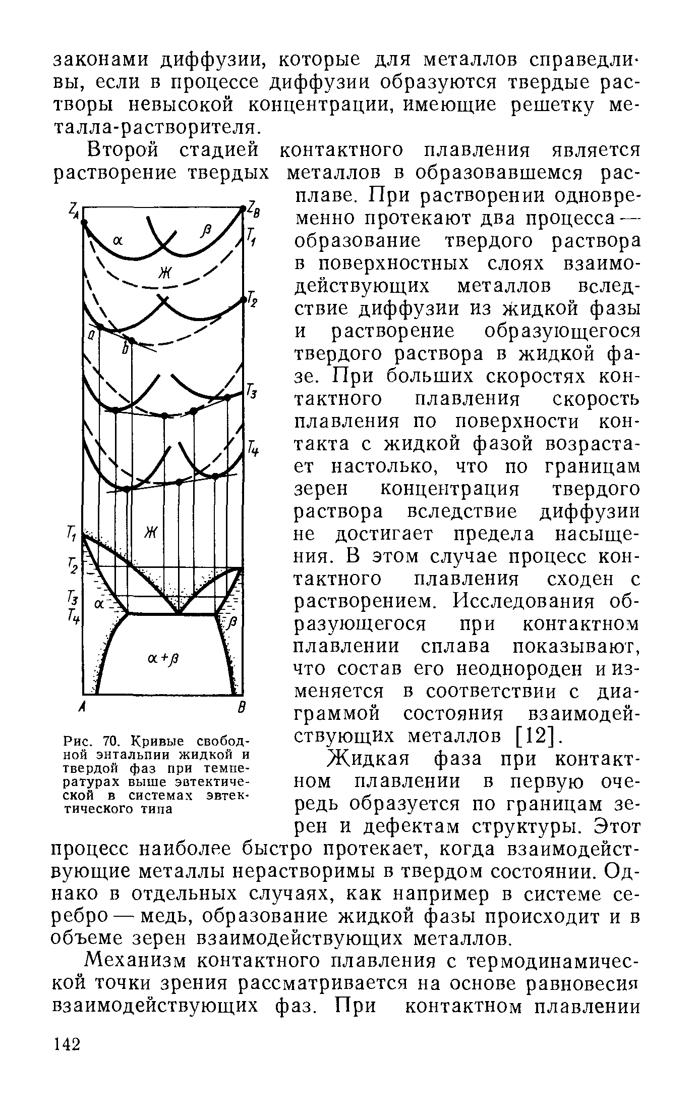 Рис. 70. Кривые <a href="/info/701">свободной энтальпии</a> жидкой и твердой фаз при температурах выше эвтектической в <a href="/info/118207">системах эвтектического</a> типа
