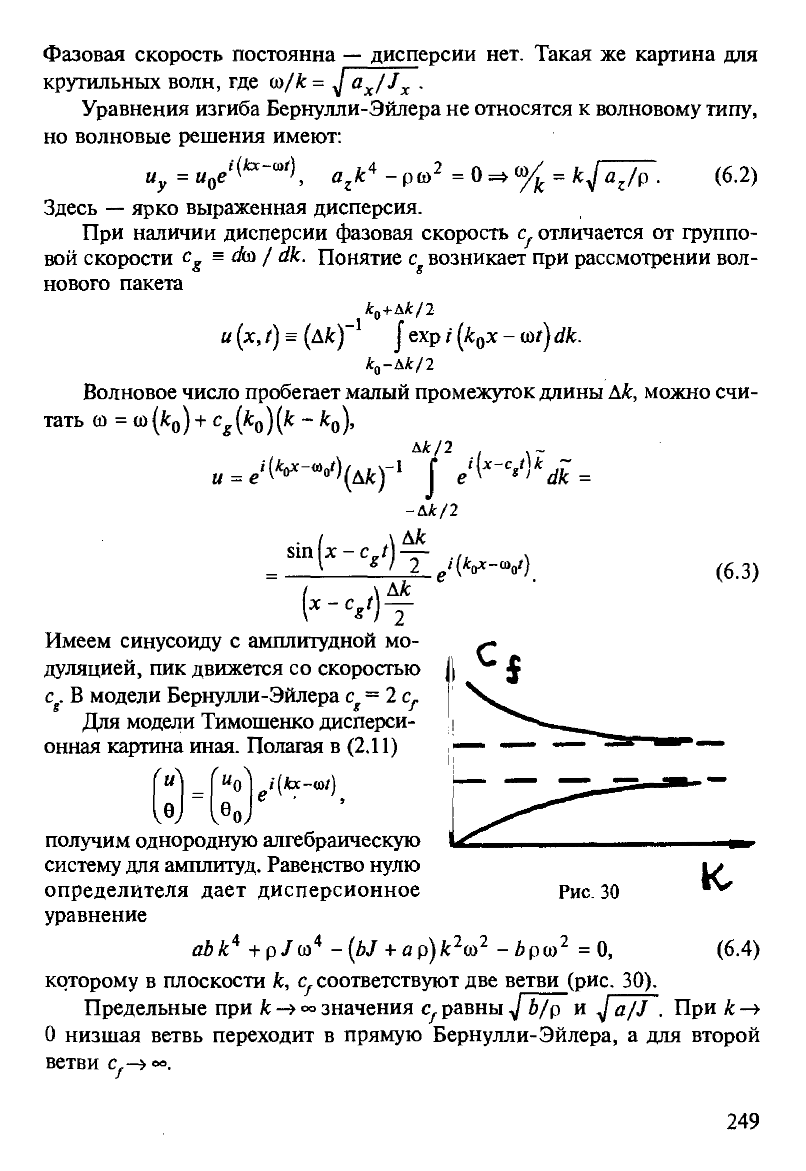 Фазовая скорость постоянна — дисперсии нет. Такая же картина для крутильных волн, где х /к = .
