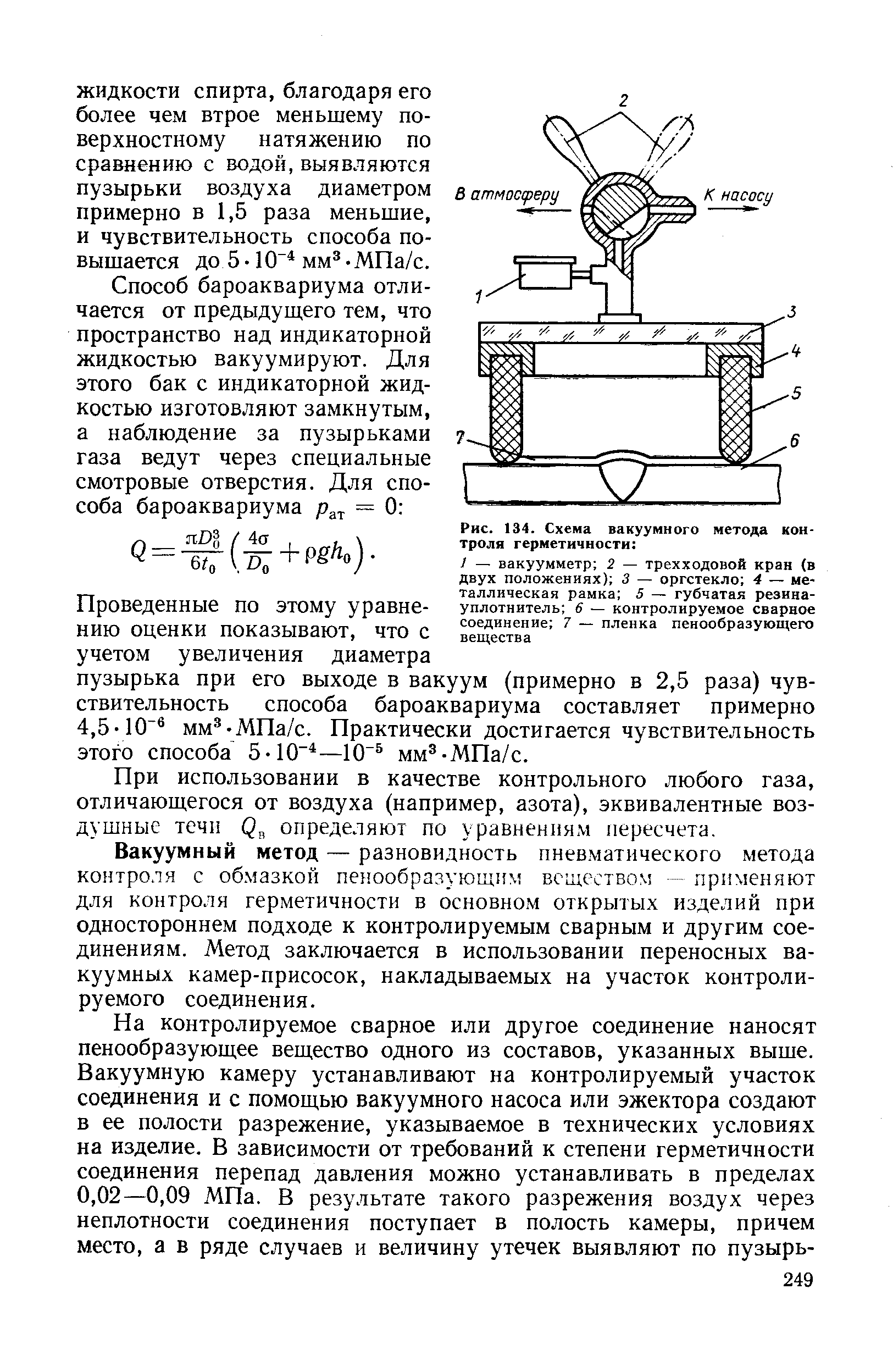 Рис. 134. Схема вакуумного метода контроля герметичности 
