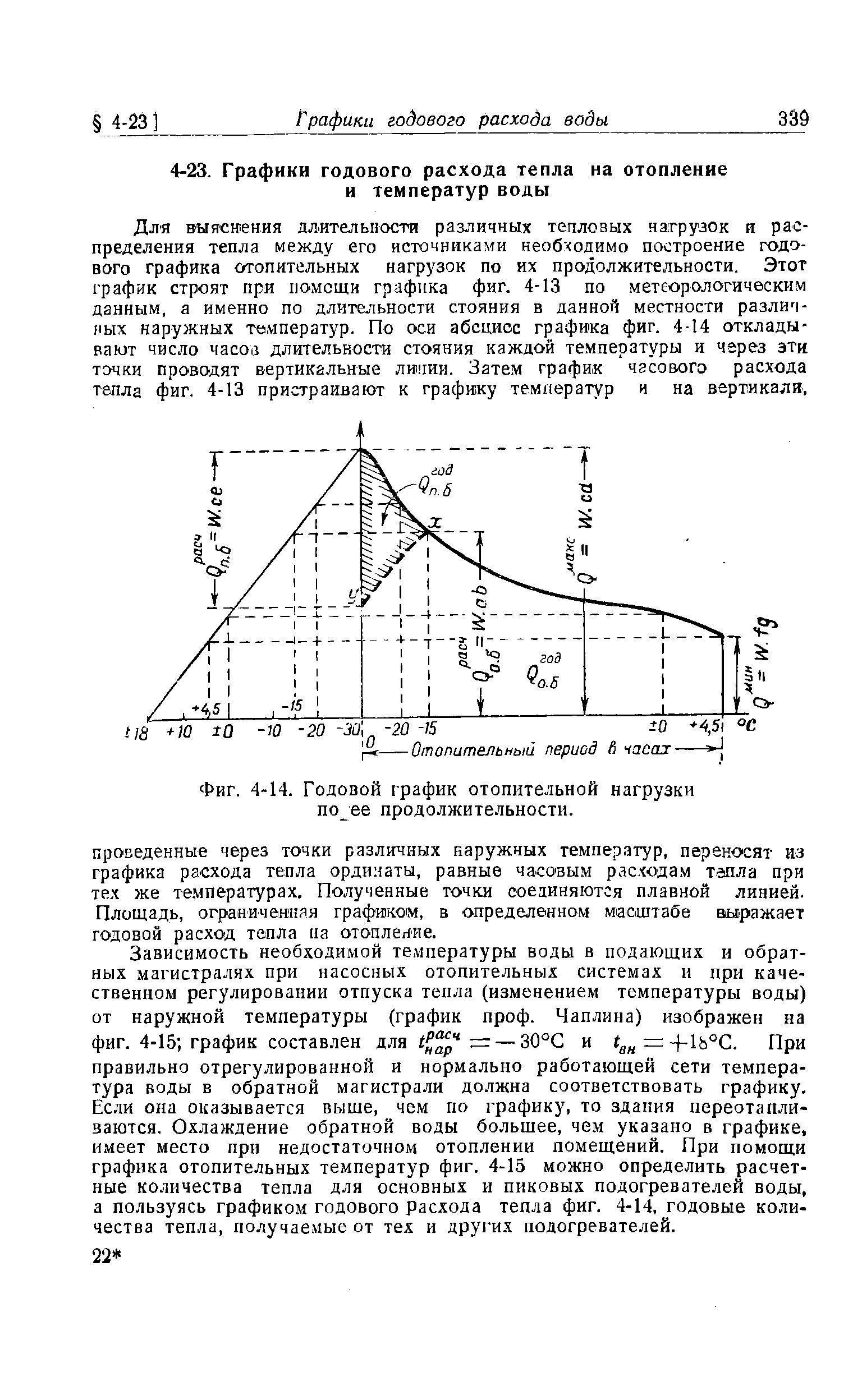 Для виясиения длительности различных тепловых нагрузок и распределения тепла между его источниками необходимо построение годового графика сггопительных нагрузок по их продолжительности. Этот график строят при помощи графика фиг. 4-13 по метеорологическим данным, а именно по длительности стояния в данной местности различных наружных температур. По оси абсцисс графика фиг. 4-14 откладывают число часО 3 длительности стояния каждой температуры и через эти точки проводят вертикальные ли ши. Затем график часового расхода тепла фиг. 4-13 пристраивают к графику температур и на вертикали.
