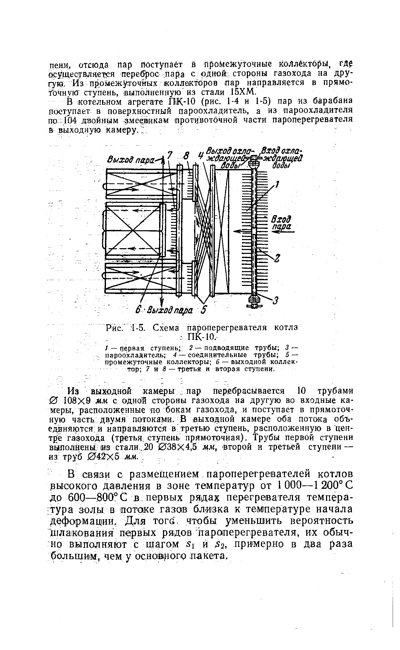 Рис. 1-5. Схема пароперегревателя котла, ПК-10.
