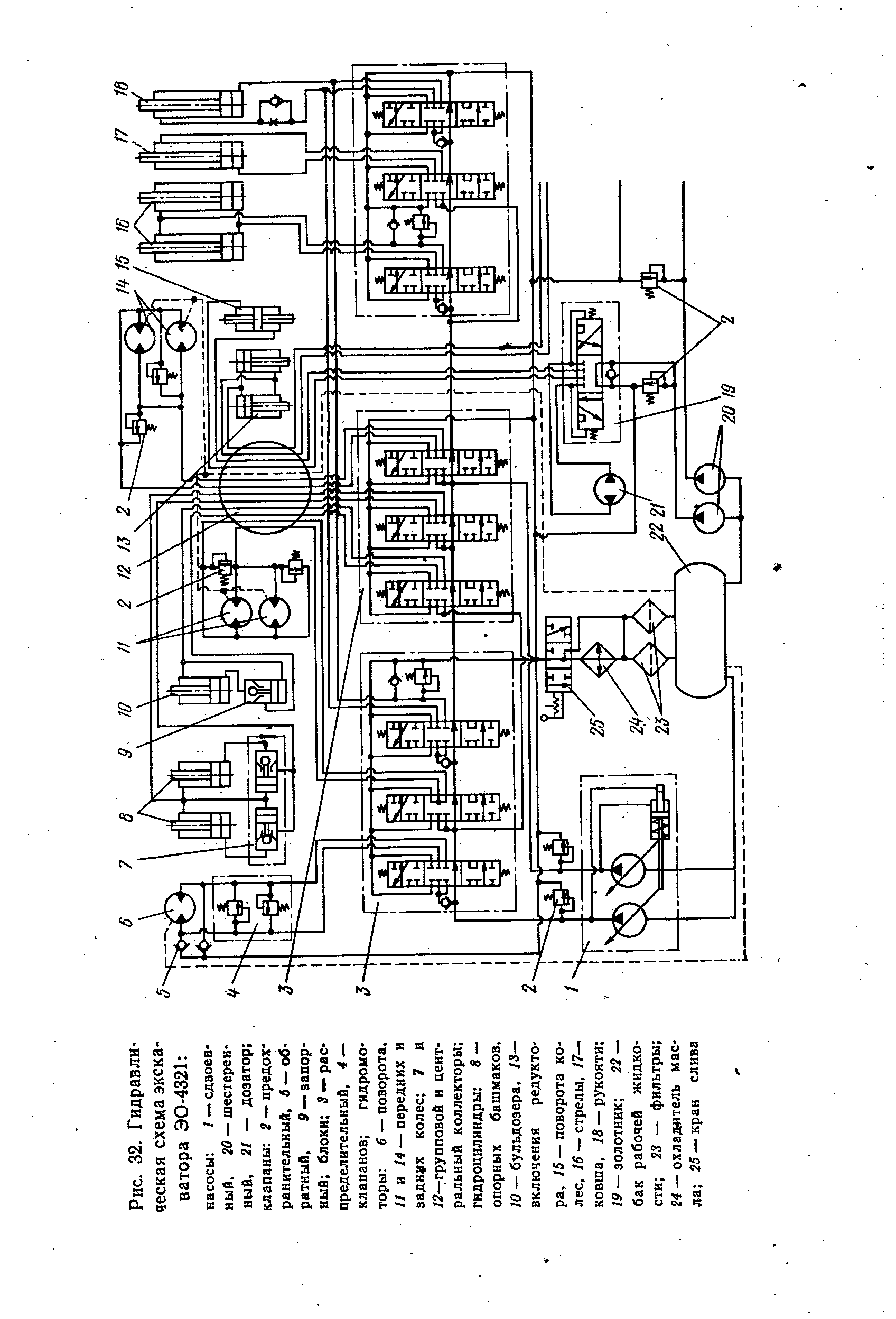 Эо3323 схема гидравлическая
