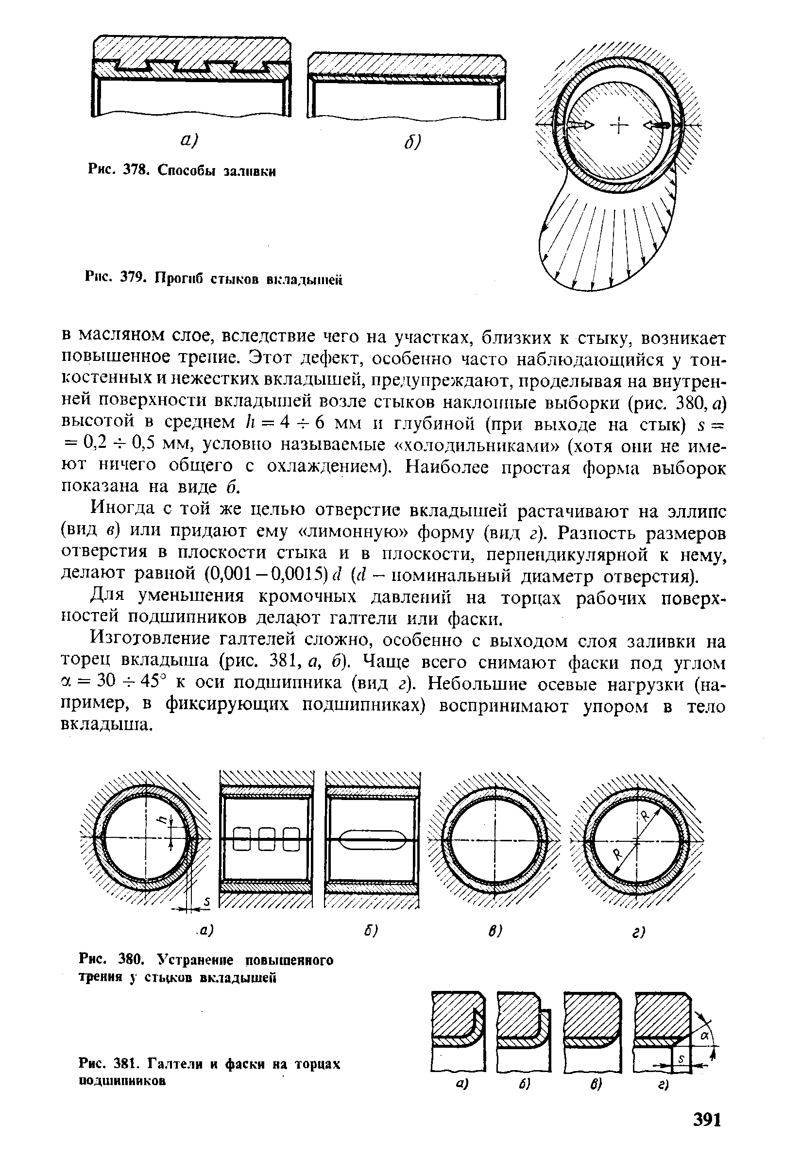 Рис. 381. Га.1те.1и и фаски на торцах подшипников
