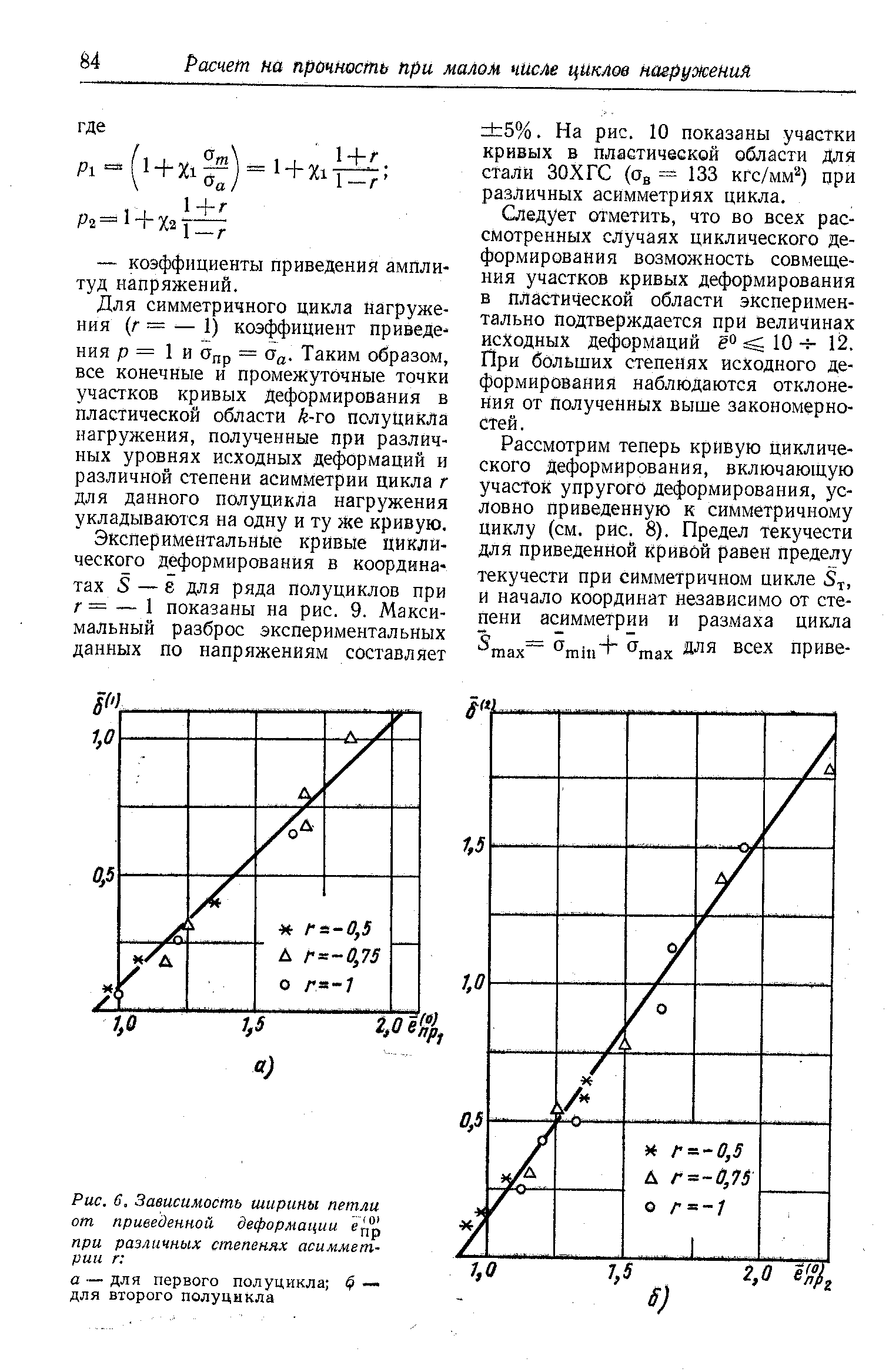 Зависимость ширины