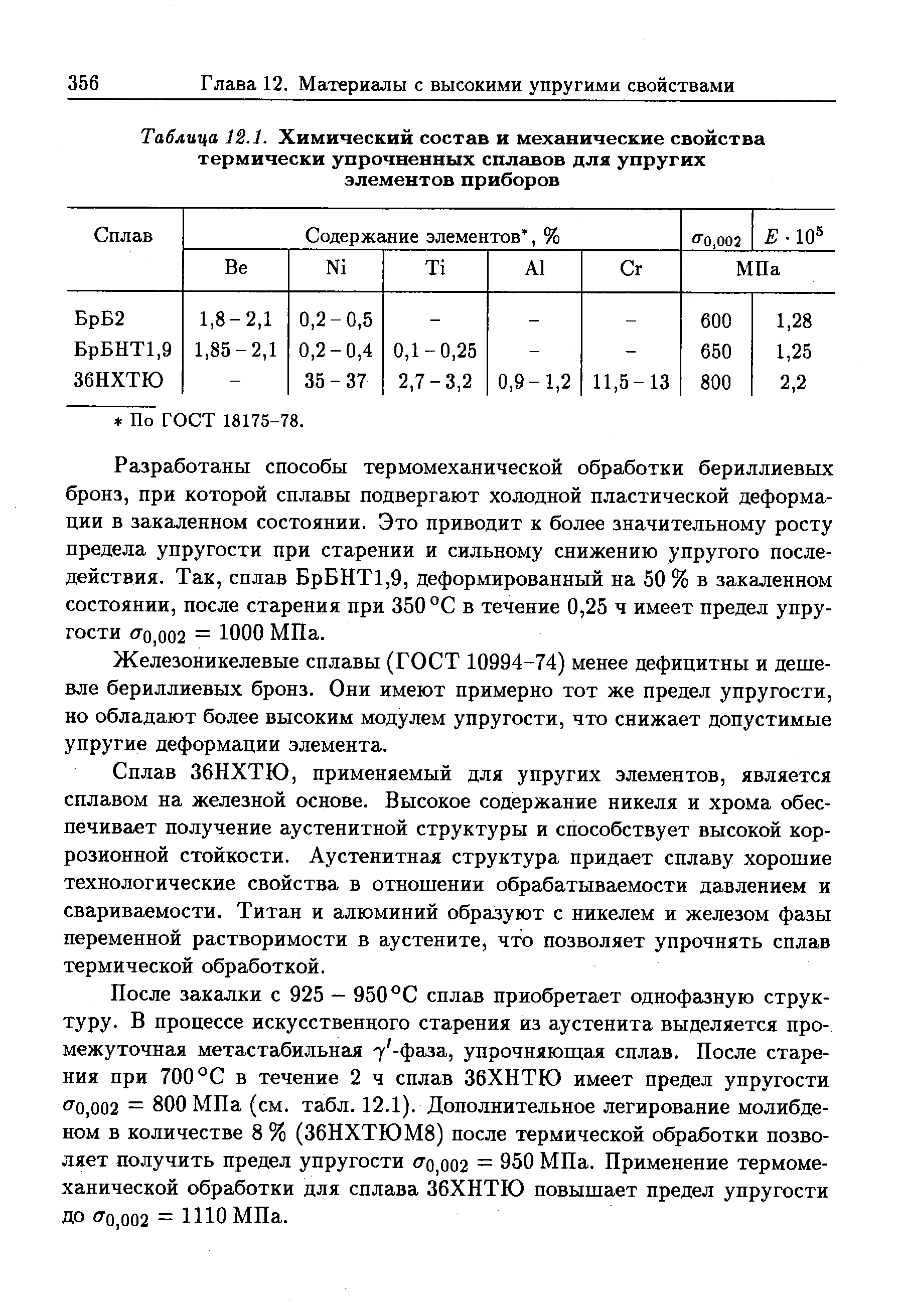 Таблица 12.1. <a href="/info/9450">Химический состав</a> и механические <a href="/info/58616">свойства термически</a> упрочненных сплавов для упругих элементов приборов
