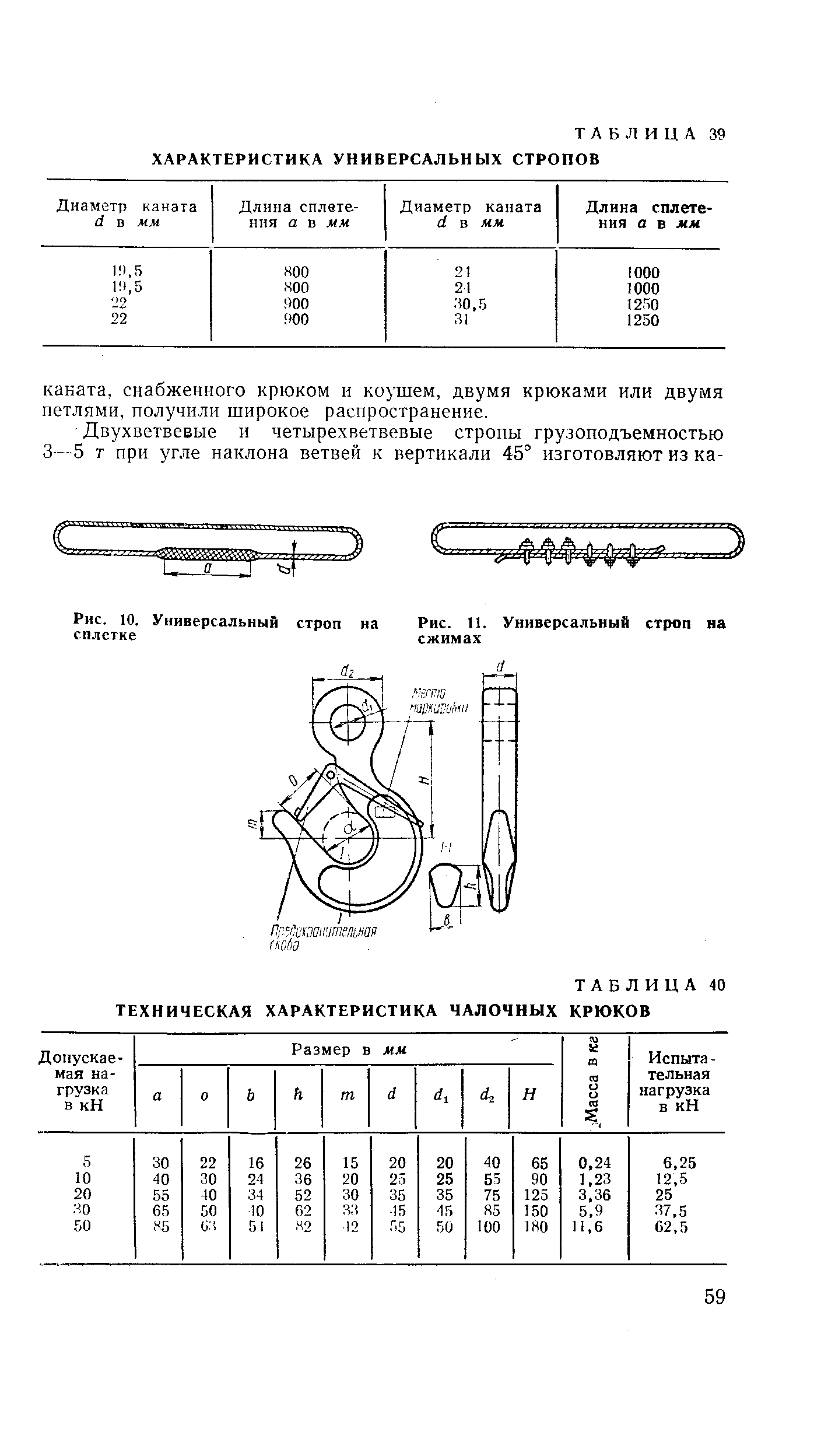 Рис. 10. <a href="/info/267745">Универсальный строп</a> на сплетке
