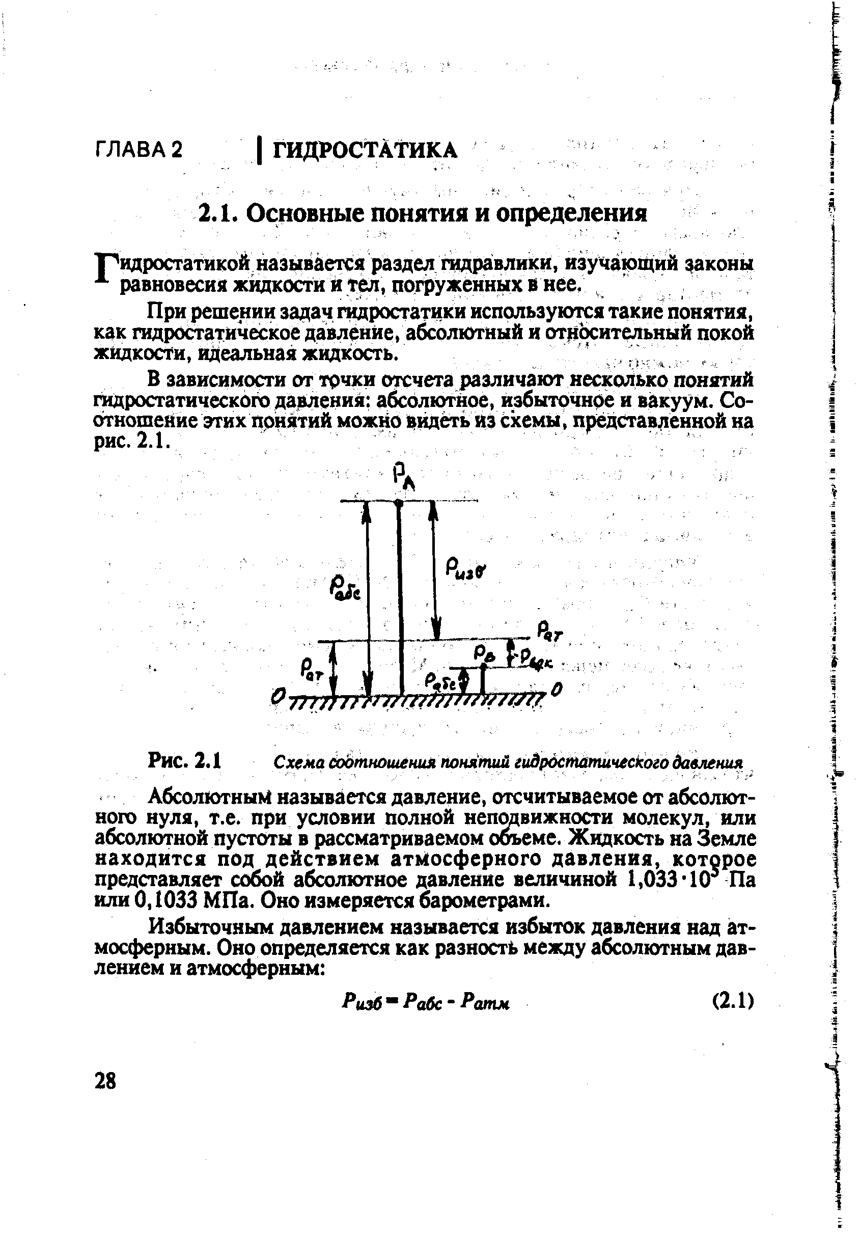 В зависимости от точки отсчета различают несколько понятий гадростатического дамениЯ абсолютное, избыточное и вакуум. Соотношение этих понятий можно Видеть из Схемы, представленной на рис. 2.1.
