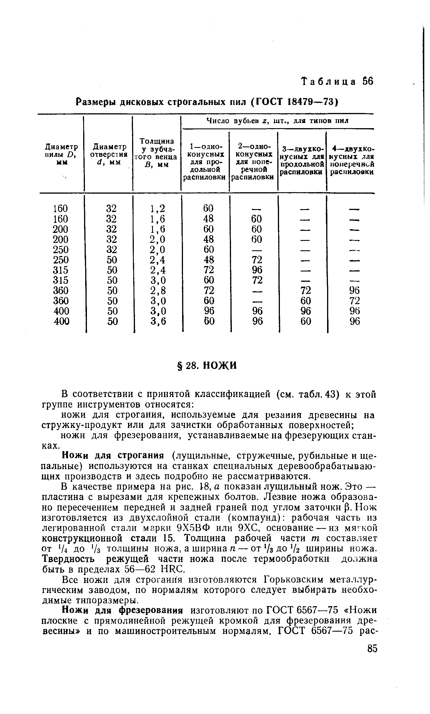 Таблица 56 Размеры дисковых строгальных пил (ГОСТ 18479—73)

