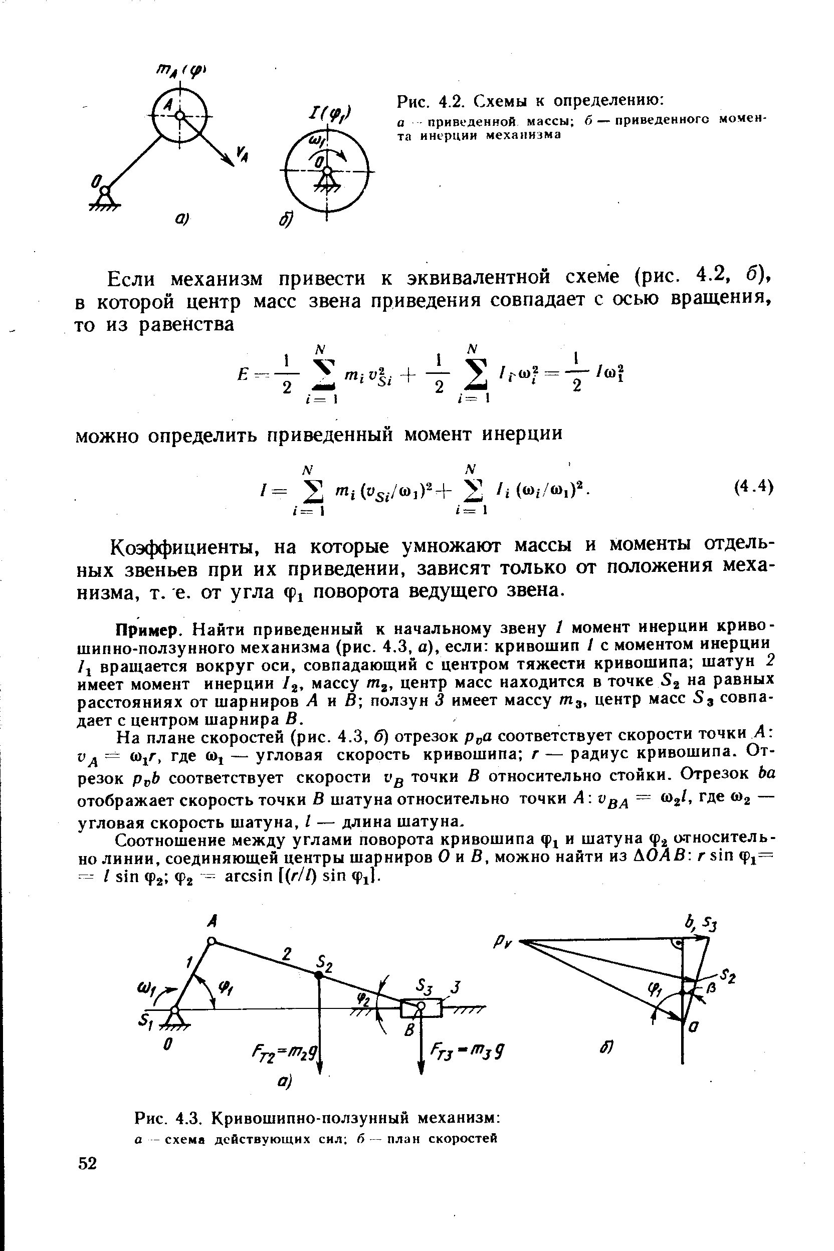 Схема кривошипно ползунного механизма