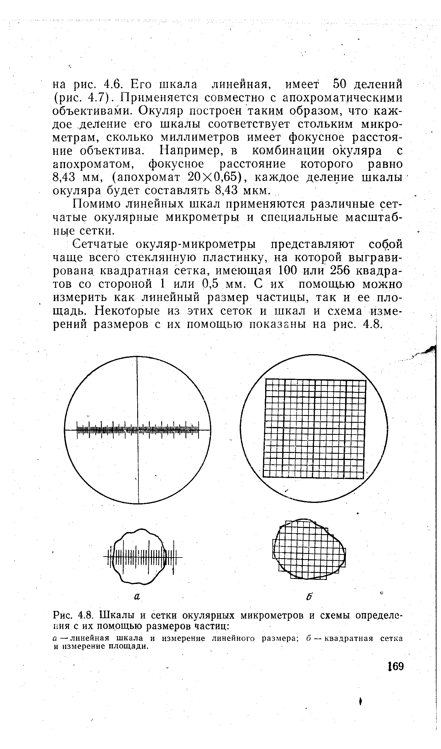 Определить размер частицы