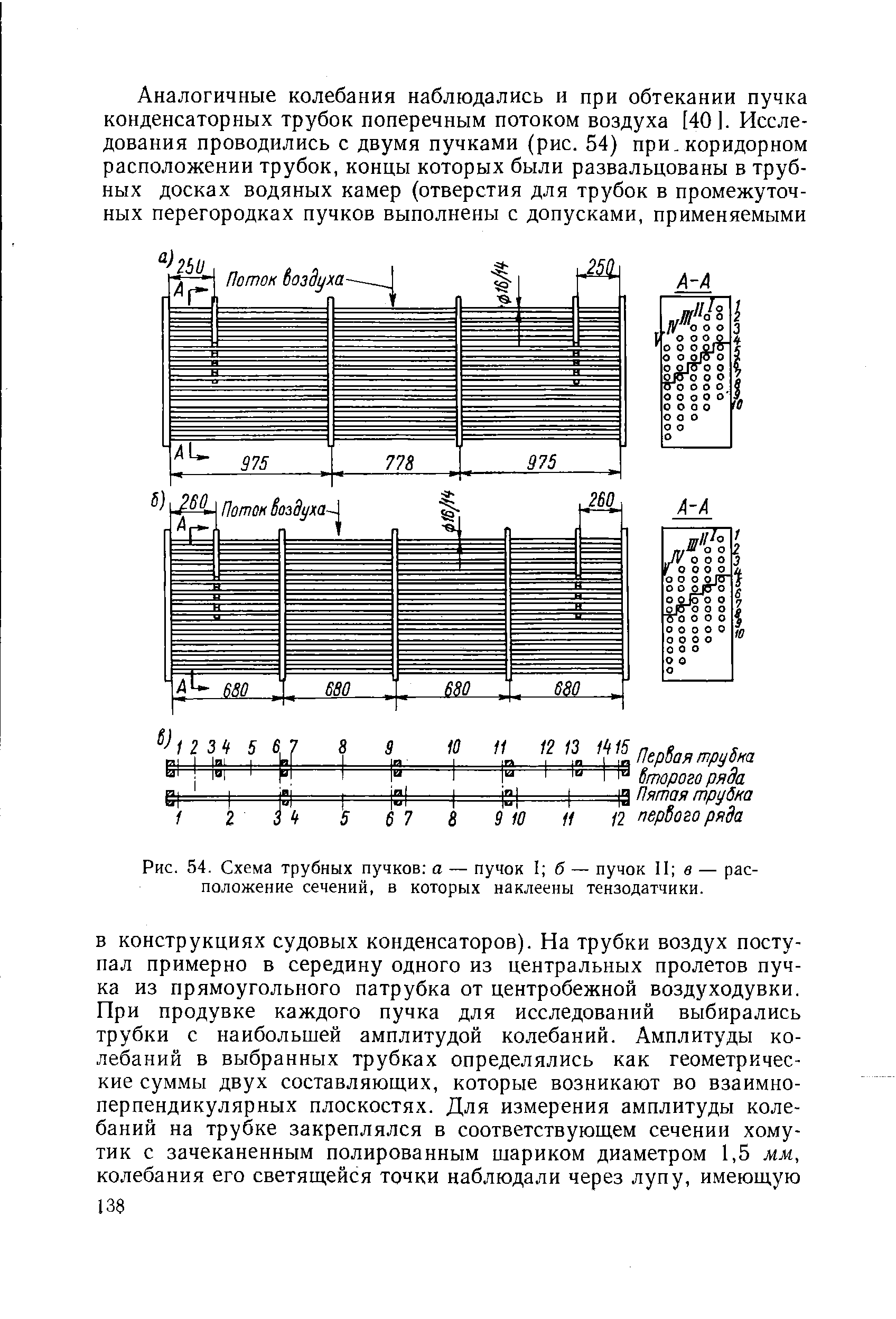 Рис. 54. Схема трубных пучков о — пучок I б — пучок 11 в — расположение сечений, в которых наклеены тензодатчики.

